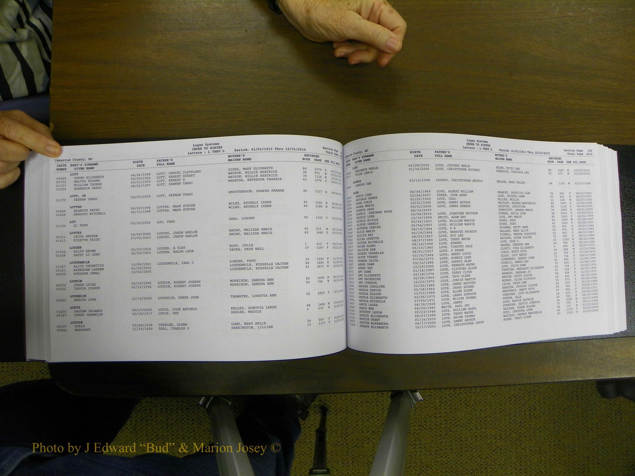 Cabarrus Births Index, I-M, 1913-2010 190.JPG