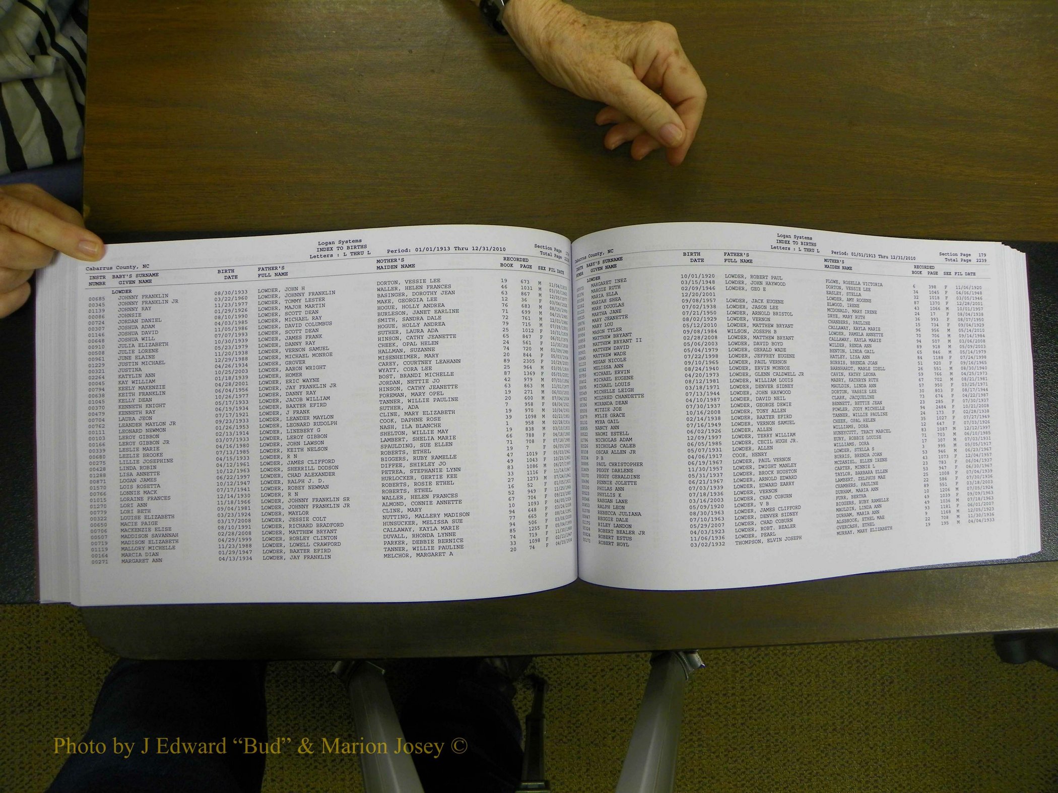 Cabarrus Births Index, I-M, 1913-2010 200.JPG