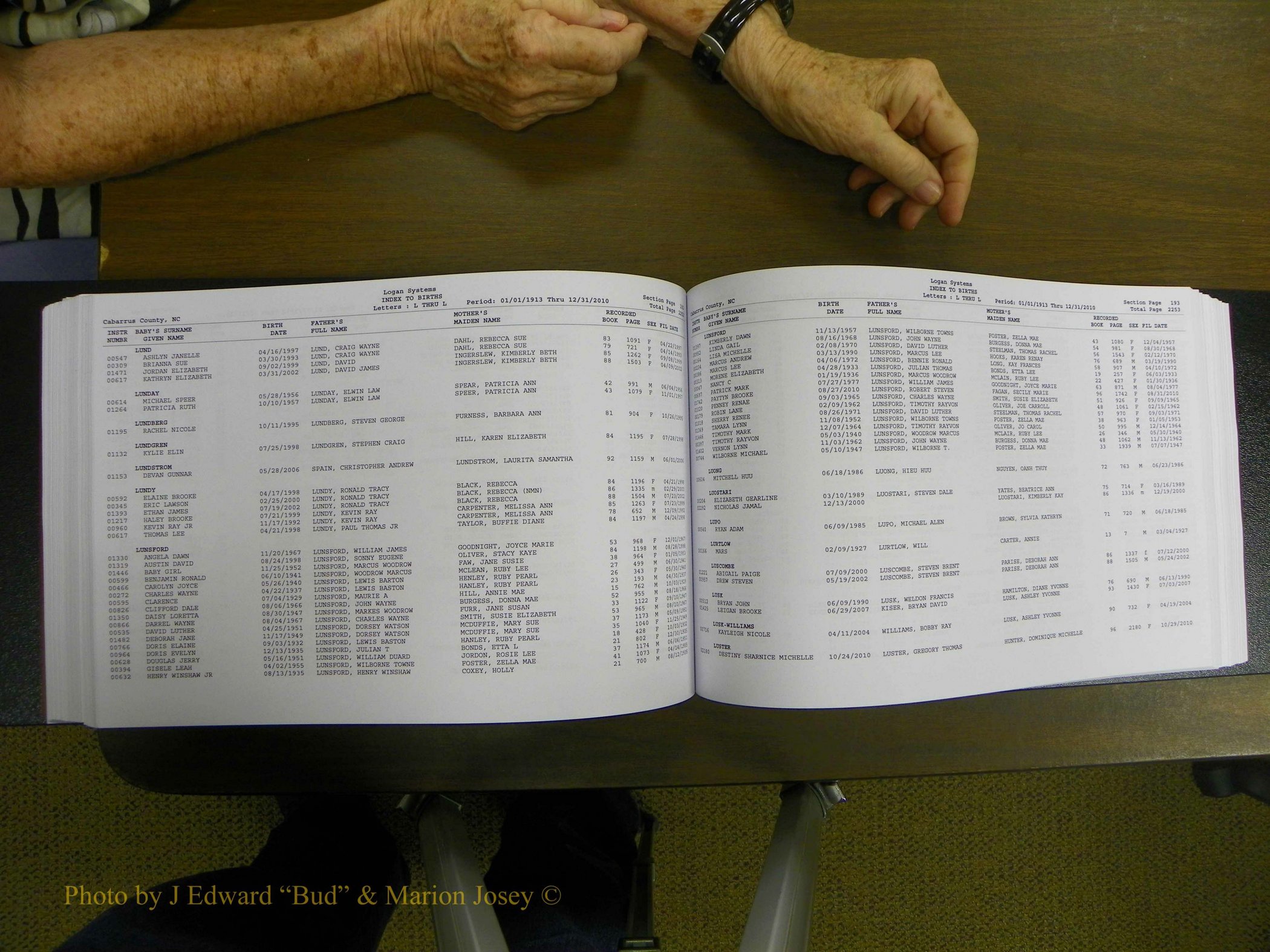 Cabarrus Births Index, I-M, 1913-2010 207.JPG