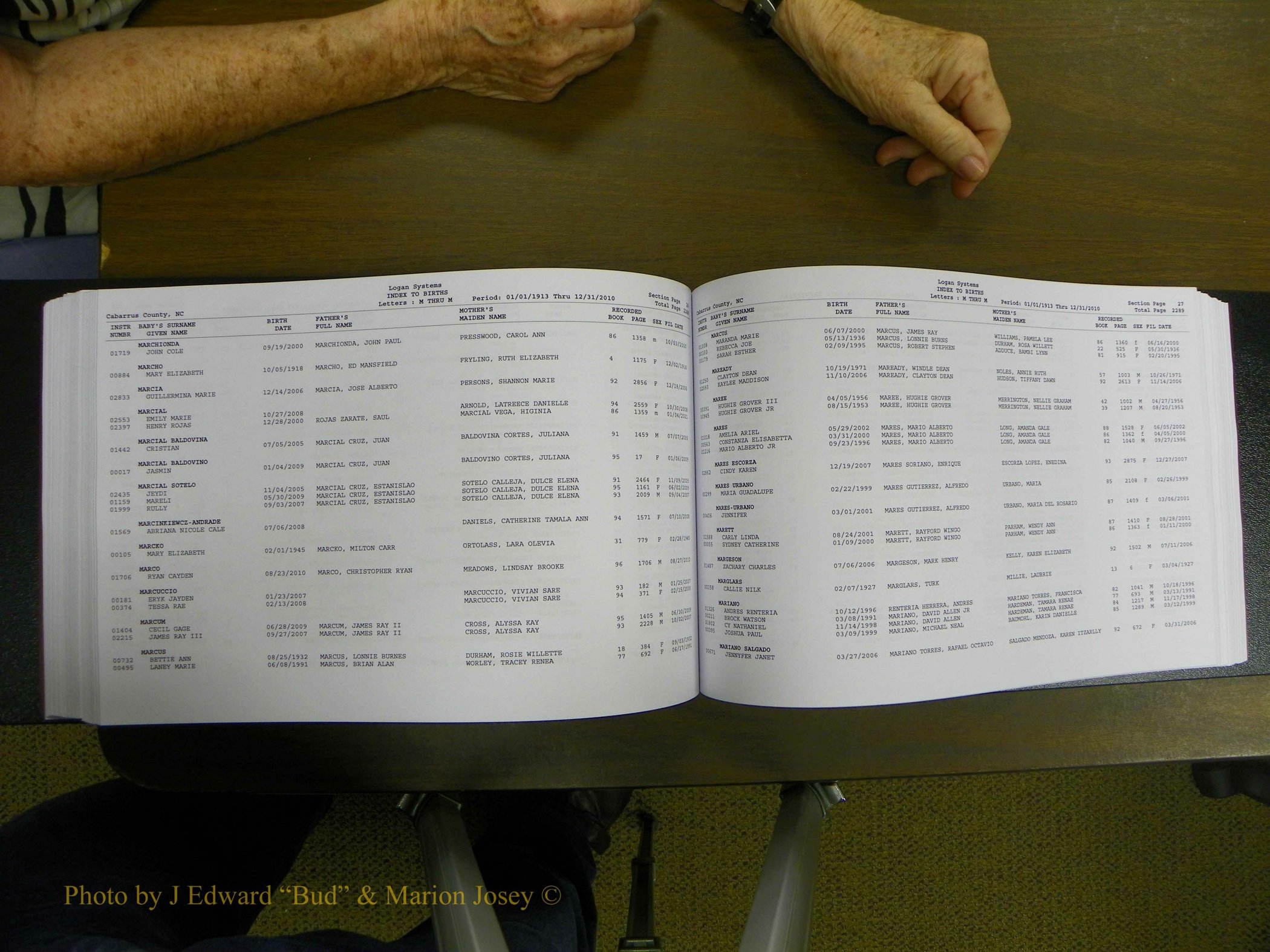 Cabarrus Births Index, I-M, 1913-2010 226.JPG