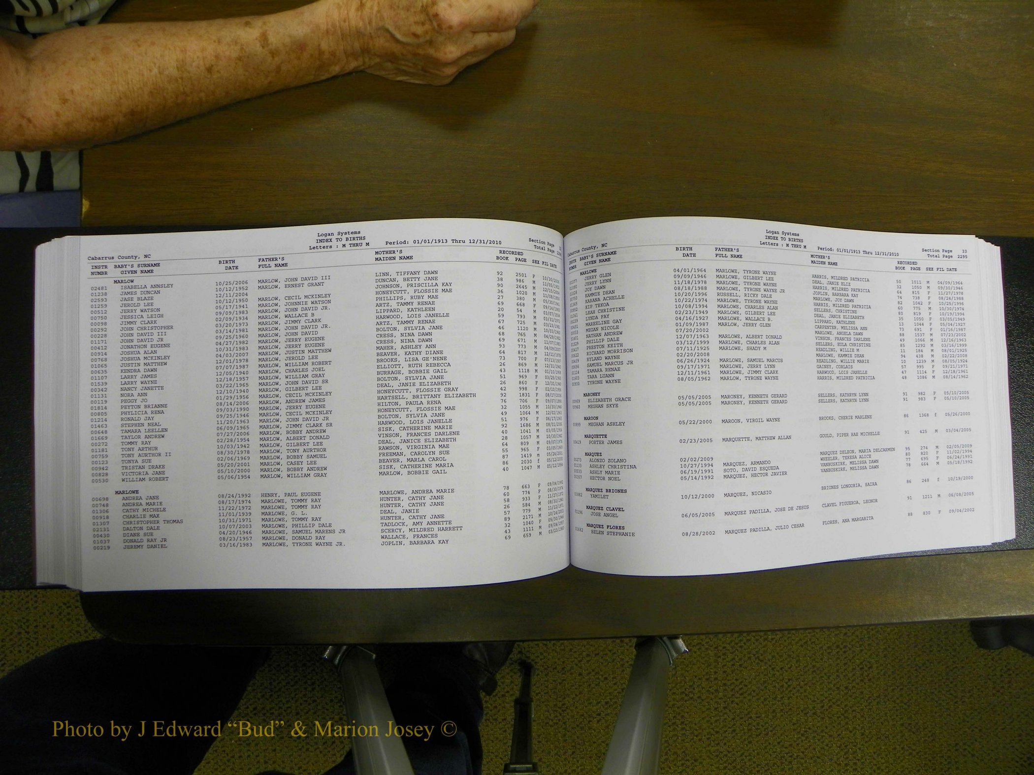 Cabarrus Births Index, I-M, 1913-2010 229.JPG