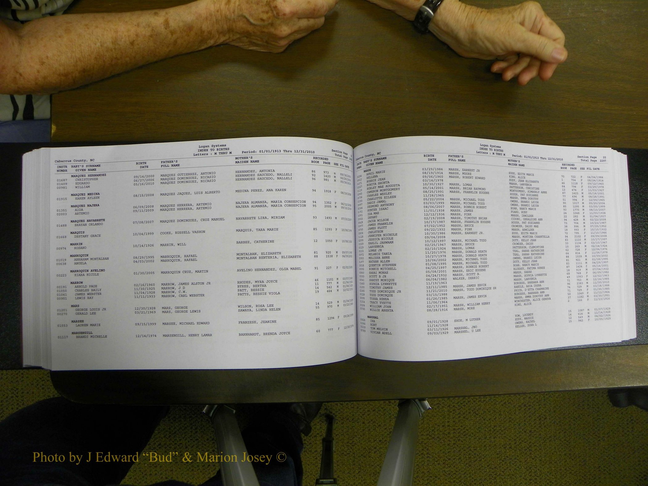 Cabarrus Births Index, I-M, 1913-2010 230.JPG