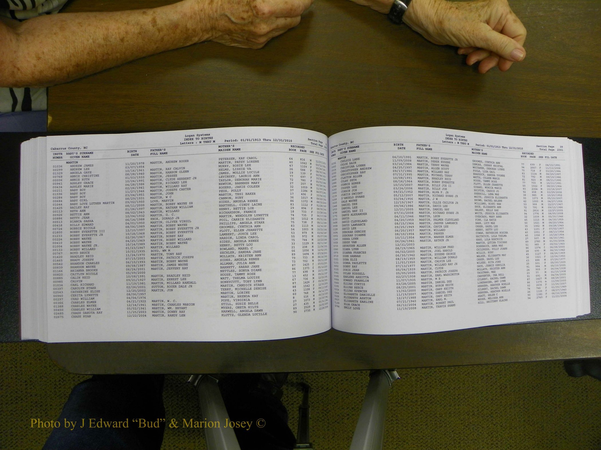 Cabarrus Births Index, I-M, 1913-2010 232.JPG