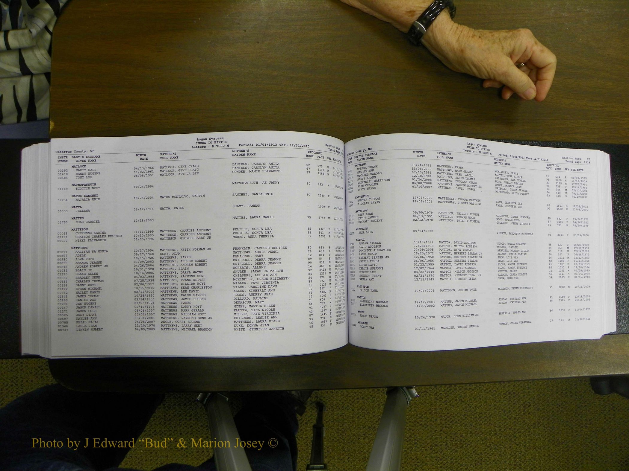 Cabarrus Births Index, I-M, 1913-2010 246.JPG