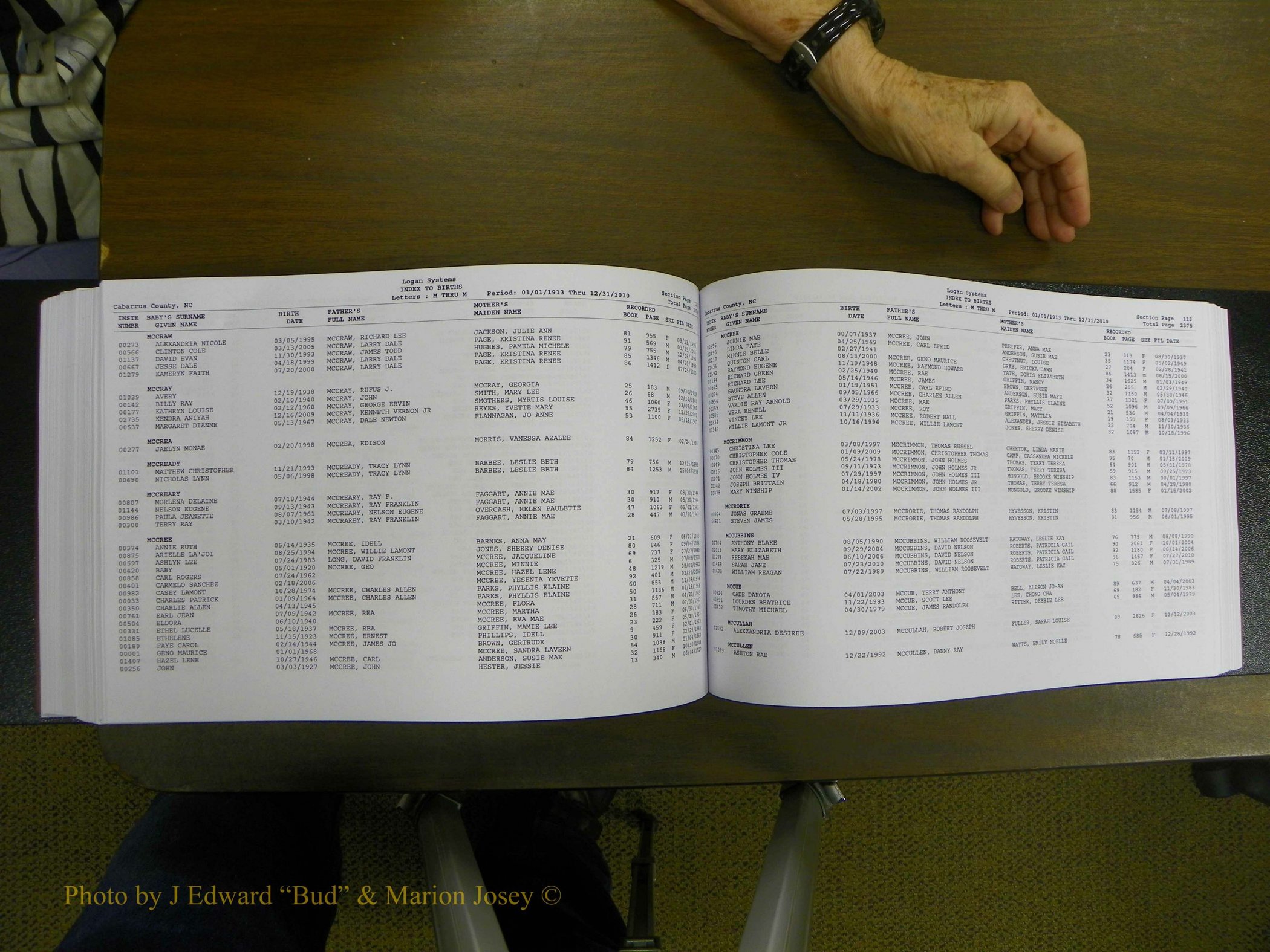 Cabarrus Births Index, I-M, 1913-2010 269.JPG