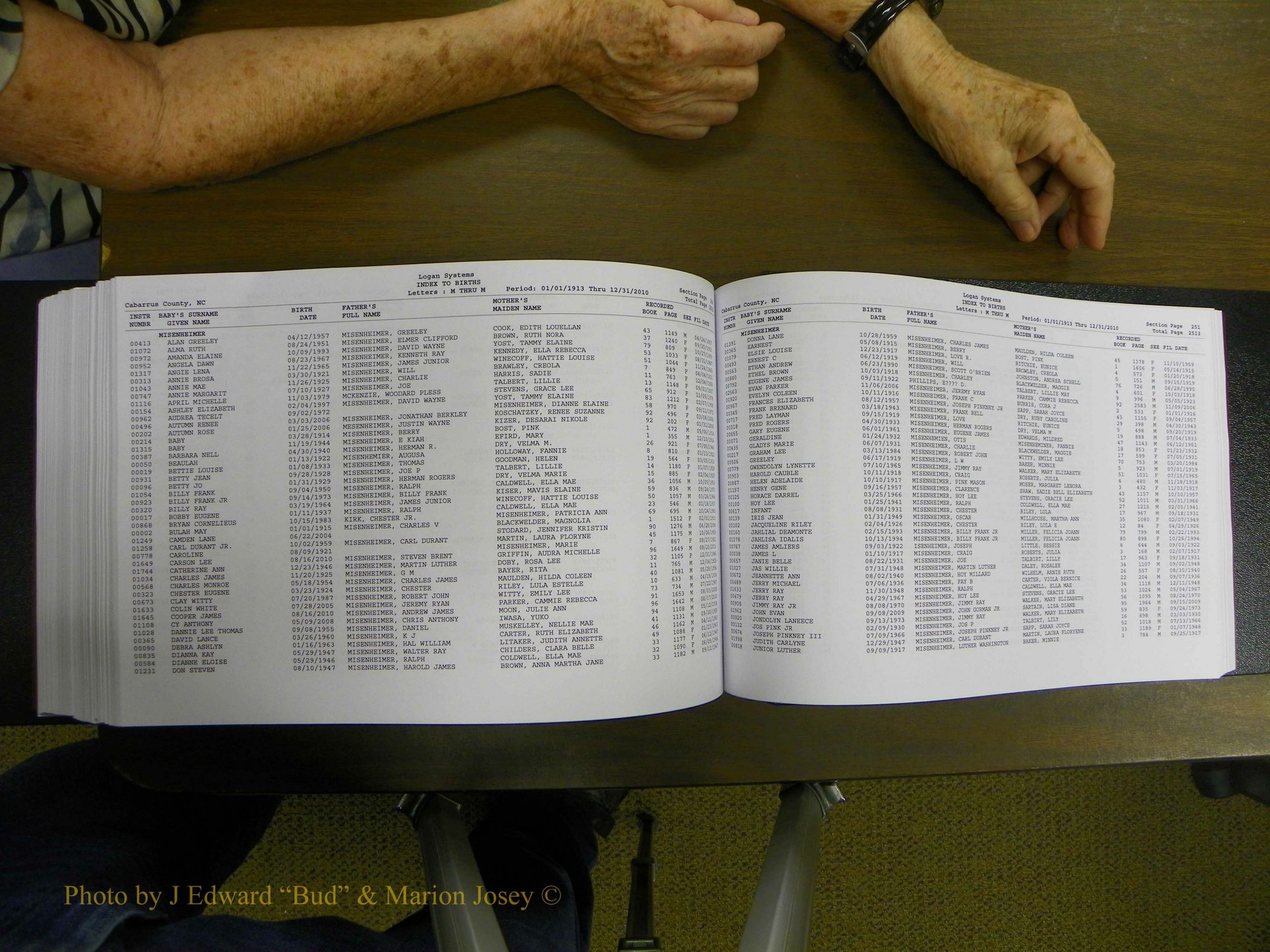 Cabarrus Births Index, I-M, 1913-2010 340.JPG