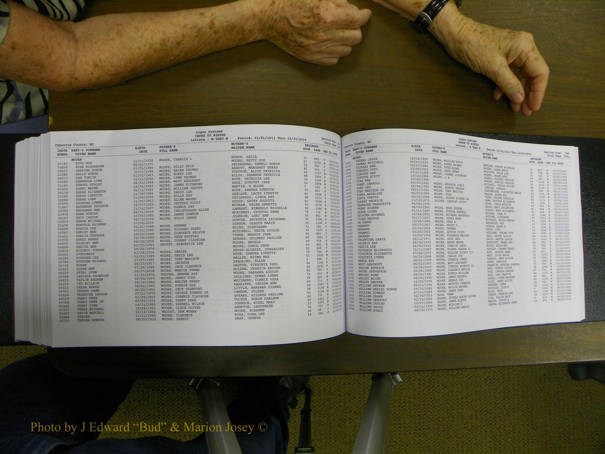 Cabarrus Births Index, I-M, 1913-2010 359.JPG