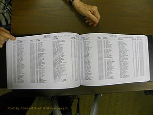 Cabarrus Births Index, I-M, 1913-2010 139.JPG