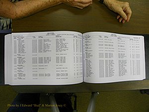 Cabarrus Births Index, I-M, 1913-2010 279.JPG