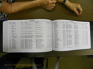 Cabarrus Births Index, I-M, 1913-2010 314.JPG