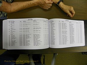Cabarrus Births Index, I-M, 1913-2010 315.JPG
