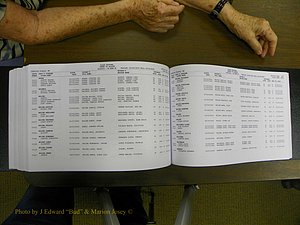 Cabarrus Births Index, I-M, 1913-2010 346.JPG