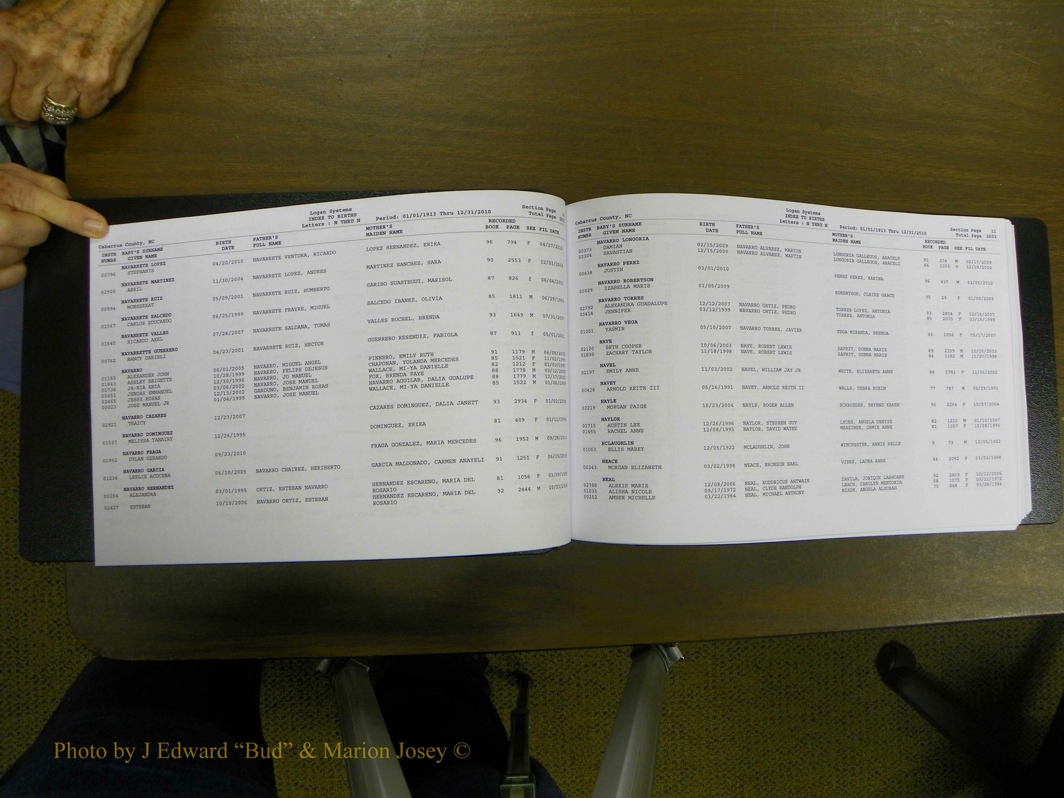 Cabarrus Births Index, N-R, 1913-2010 007.JPG