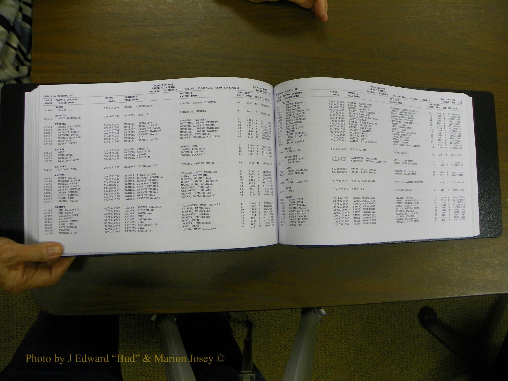 Cabarrus Births Index, N-R, 1913-2010 157.JPG