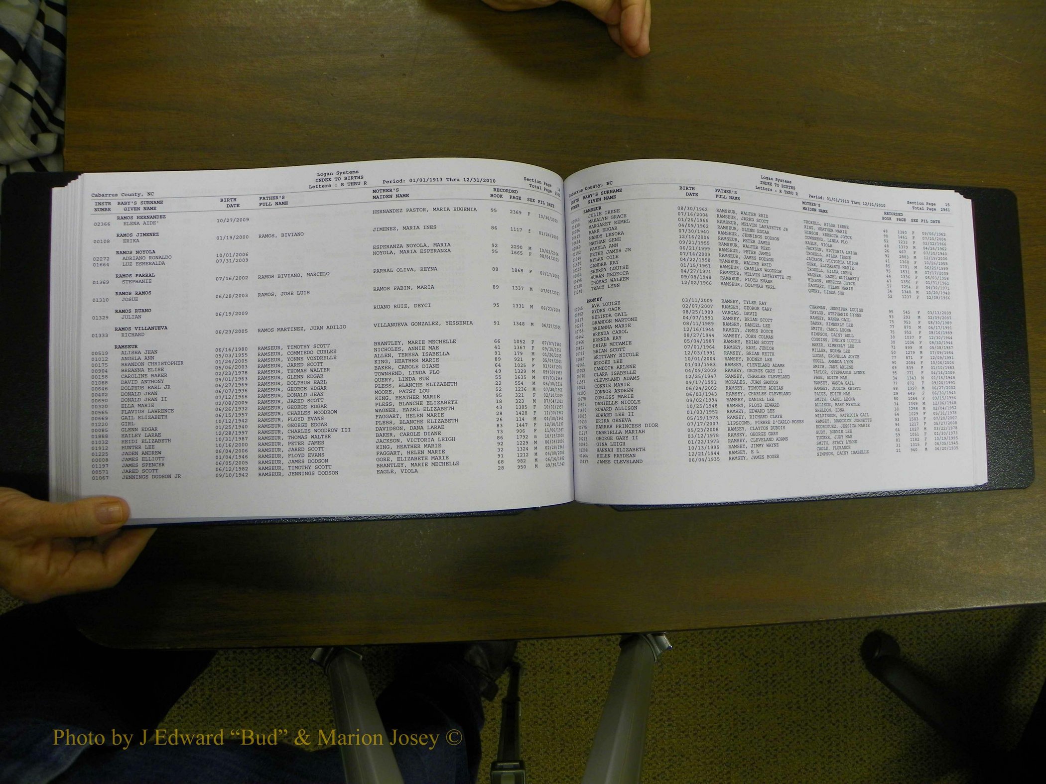 Cabarrus Births Index, N-R, 1913-2010 161.JPG