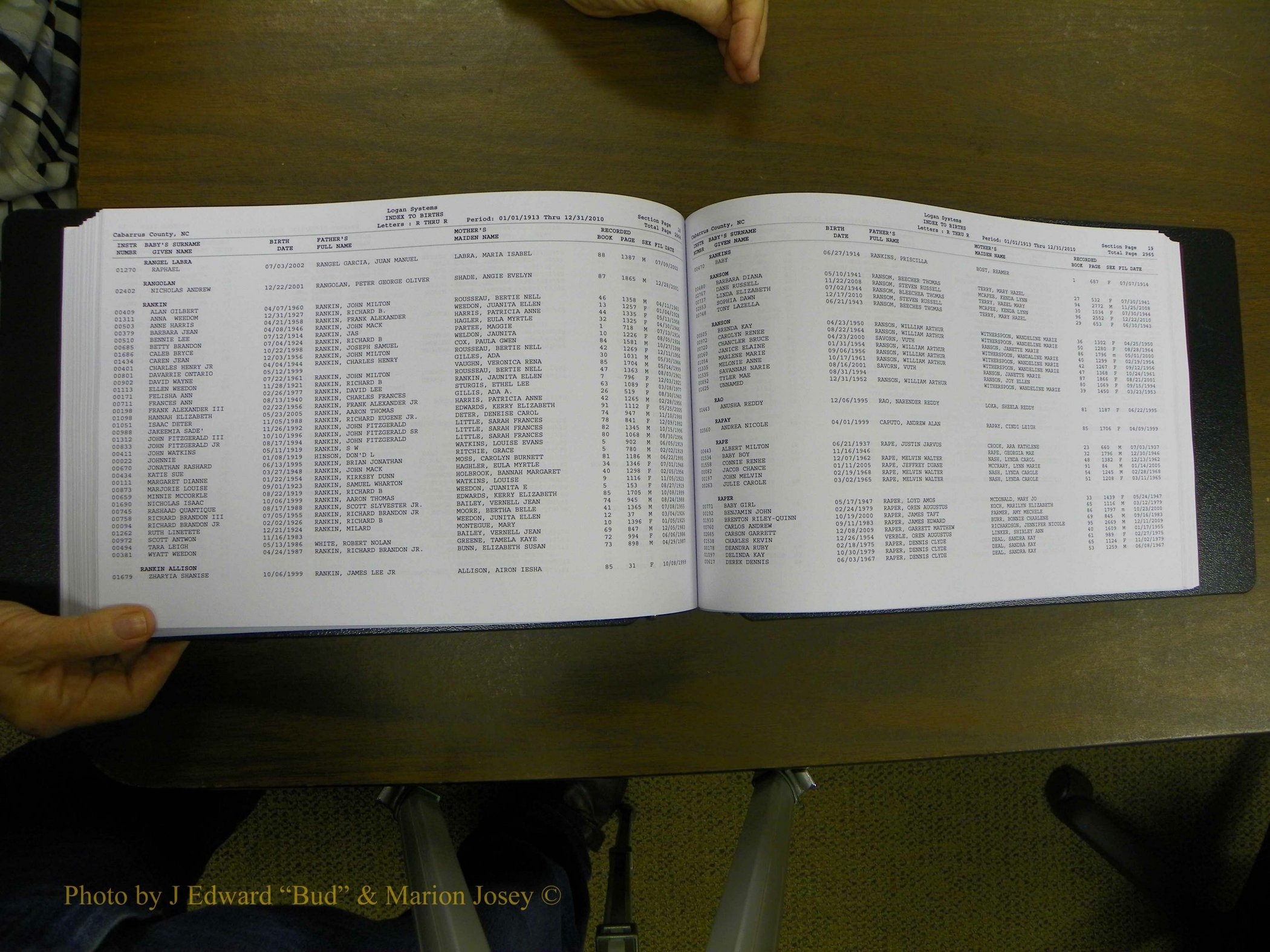 Cabarrus Births Index, N-R, 1913-2010 163.JPG