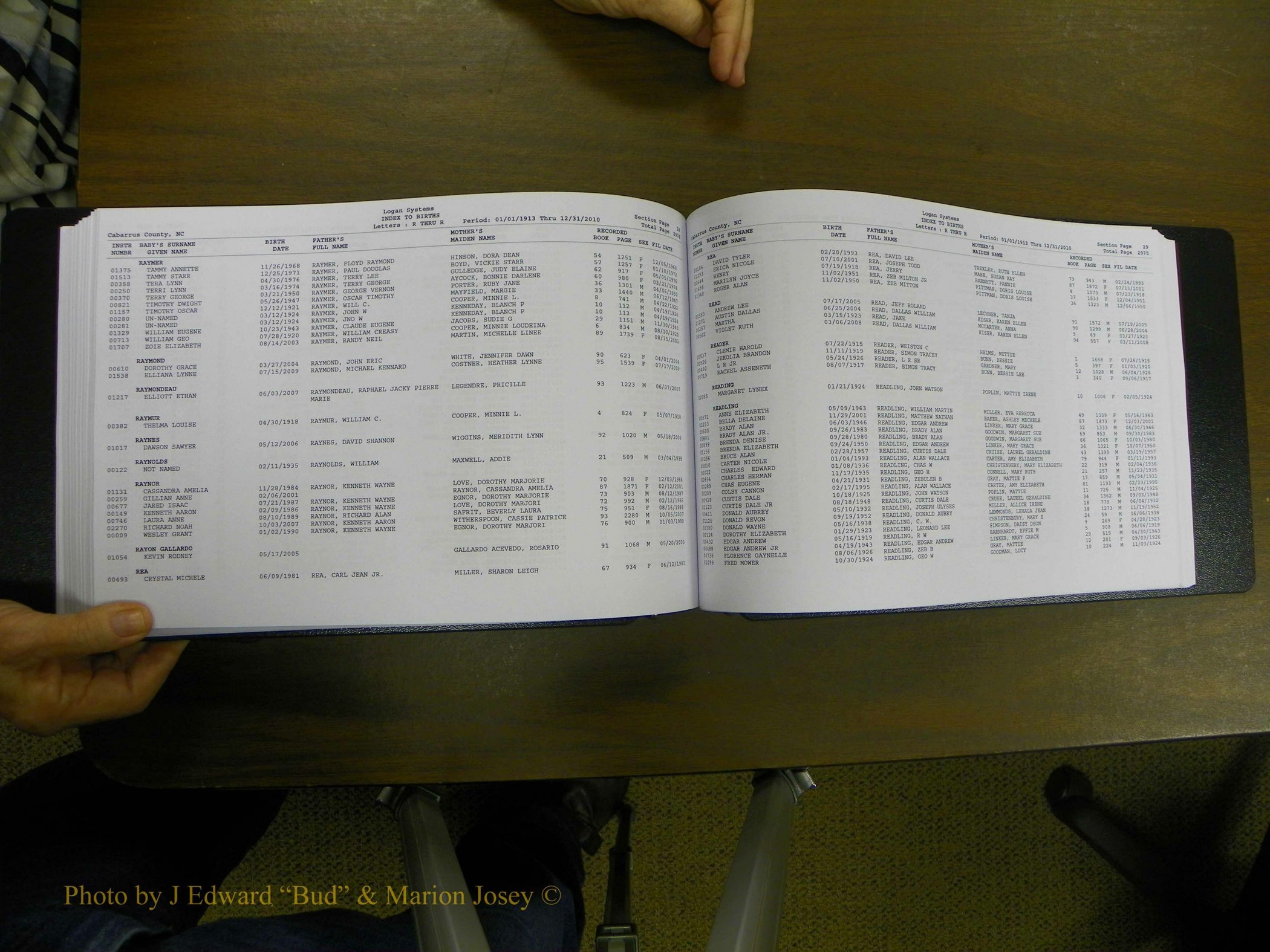 Cabarrus Births Index, N-R, 1913-2010 168.JPG