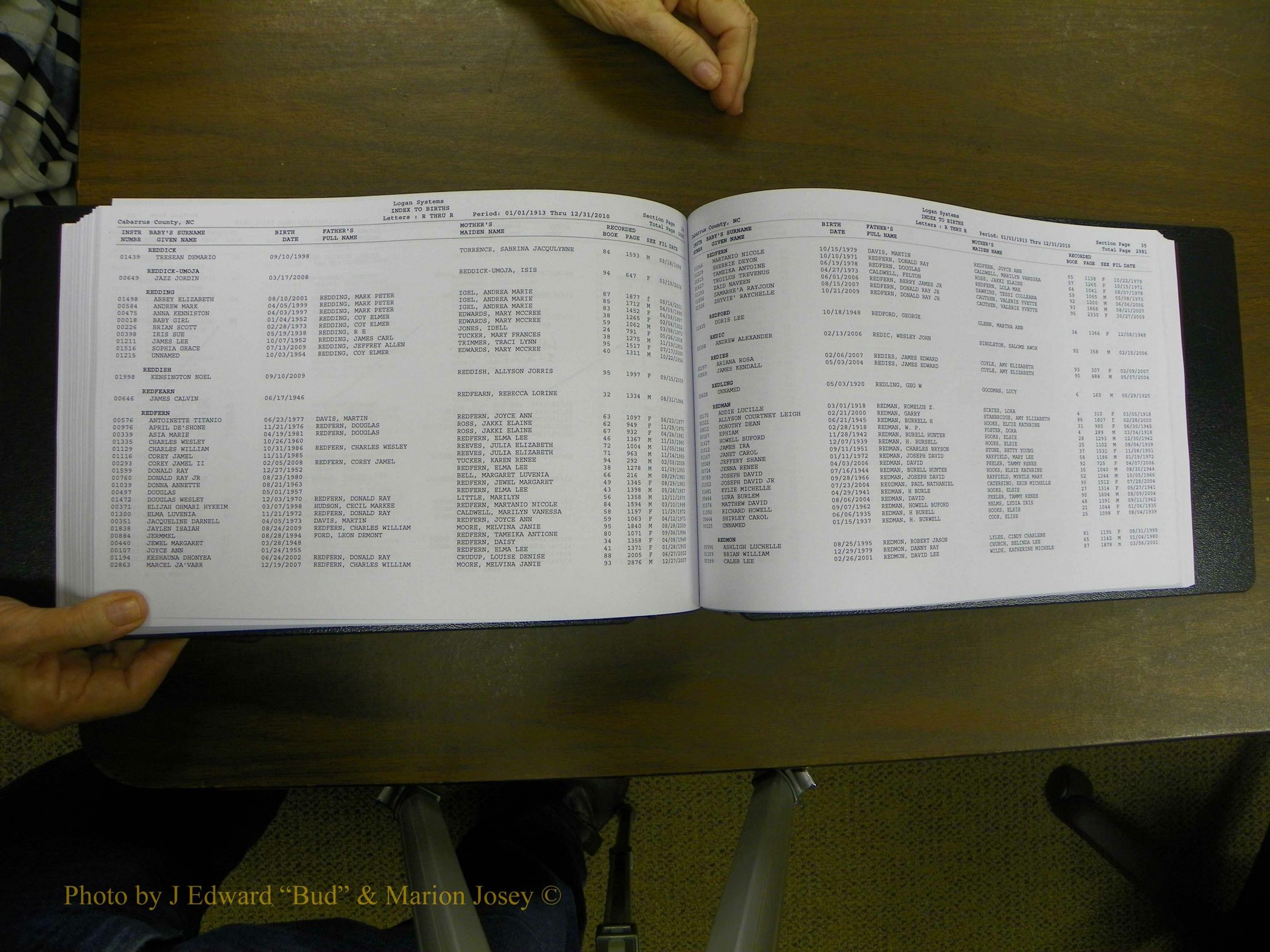 Cabarrus Births Index, N-R, 1913-2010 171.JPG