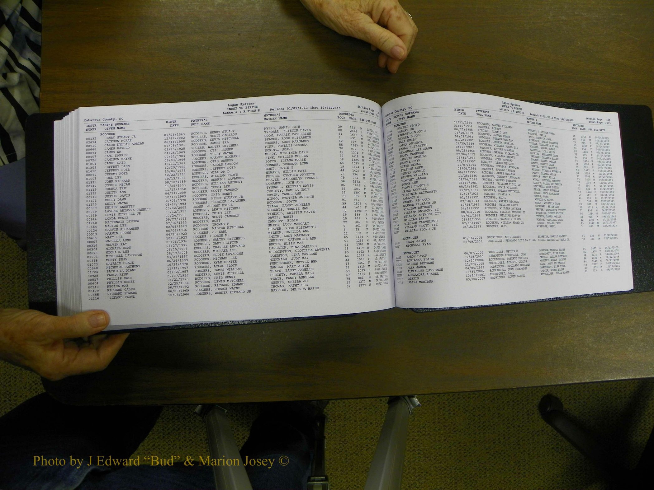 Cabarrus Births Index, N-R, 1913-2010 216.JPG