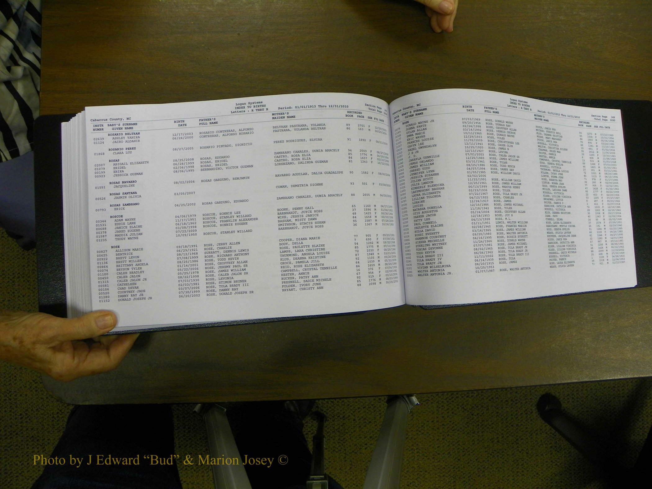 Cabarrus Births Index, N-R, 1913-2010 228.JPG