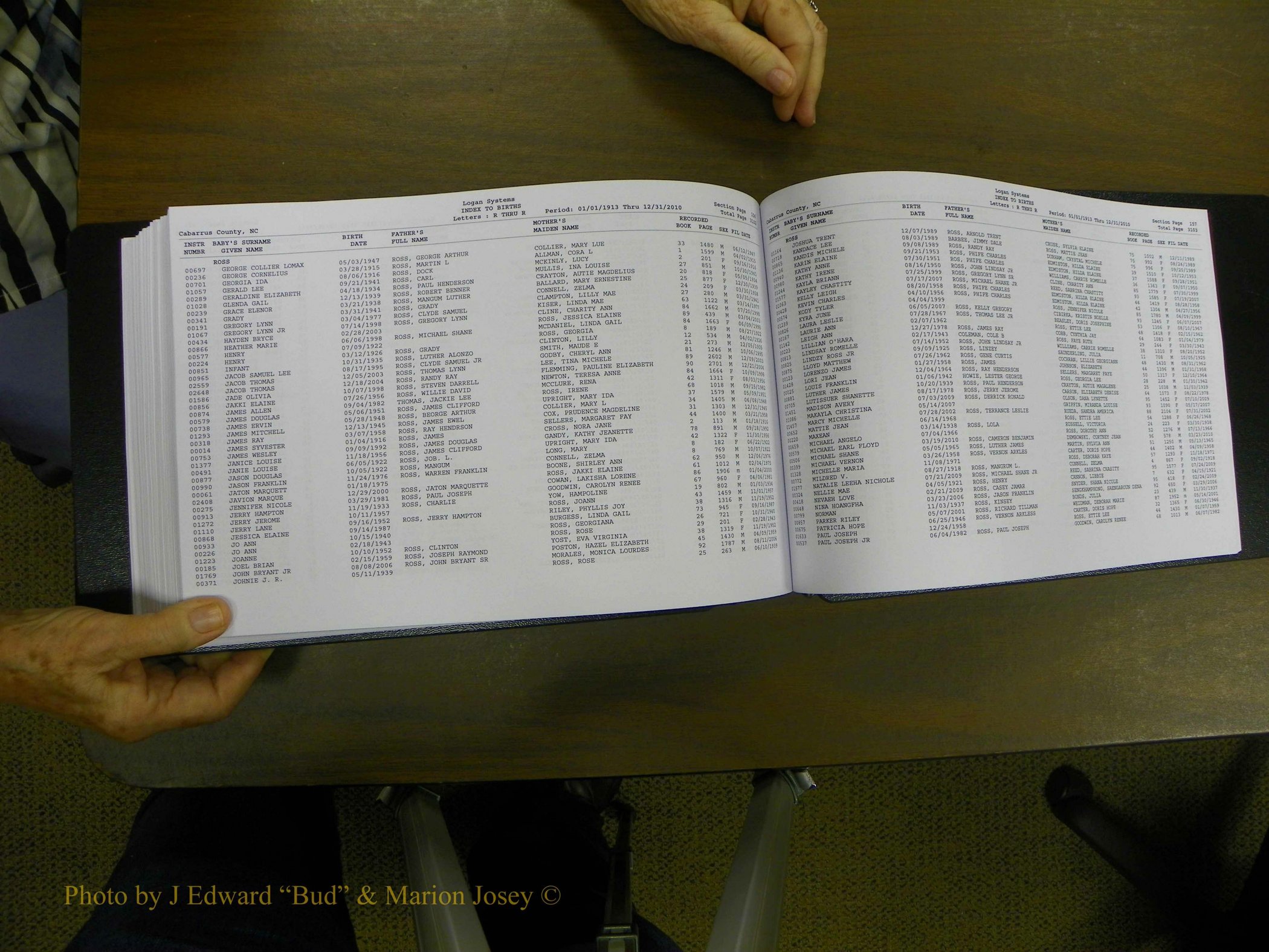 Cabarrus Births Index, N-R, 1913-2010 232.JPG