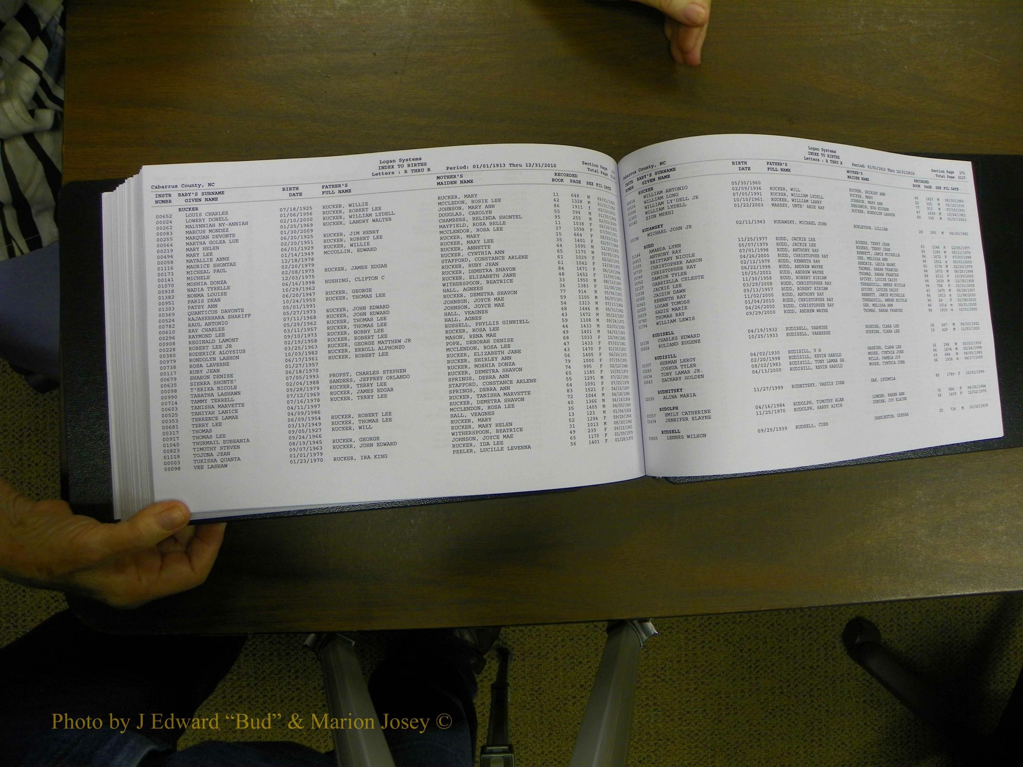 Cabarrus Births Index, N-R, 1913-2010 239.JPG