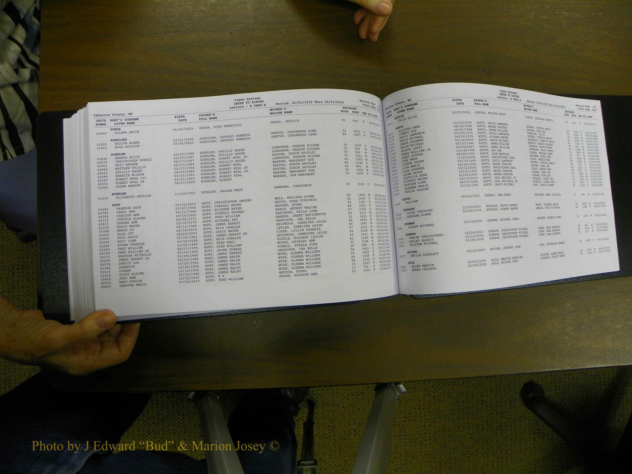 Cabarrus Births Index, N-R, 1913-2010 240.JPG