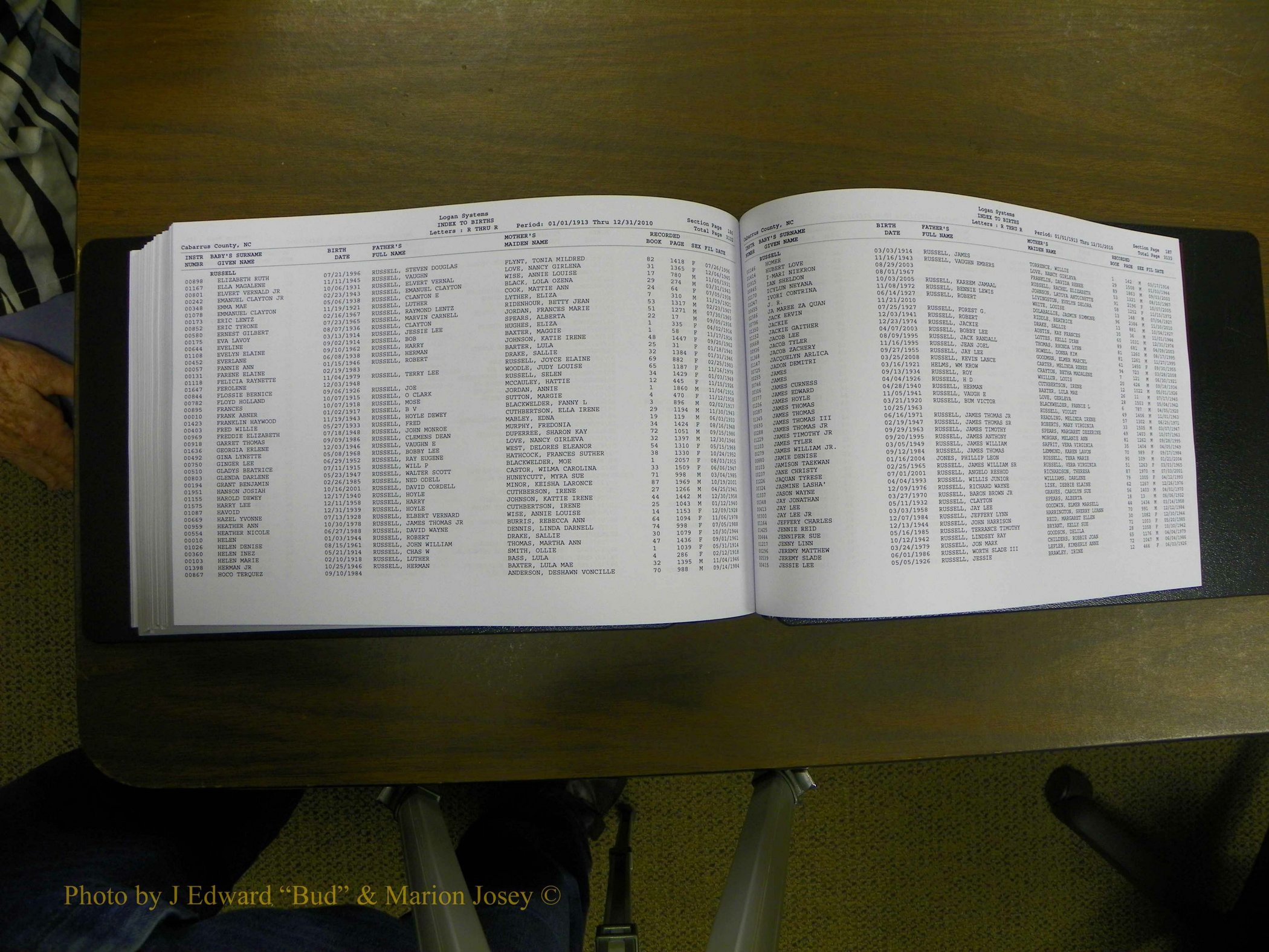 Cabarrus Births Index, N-R, 1913-2010 247.JPG