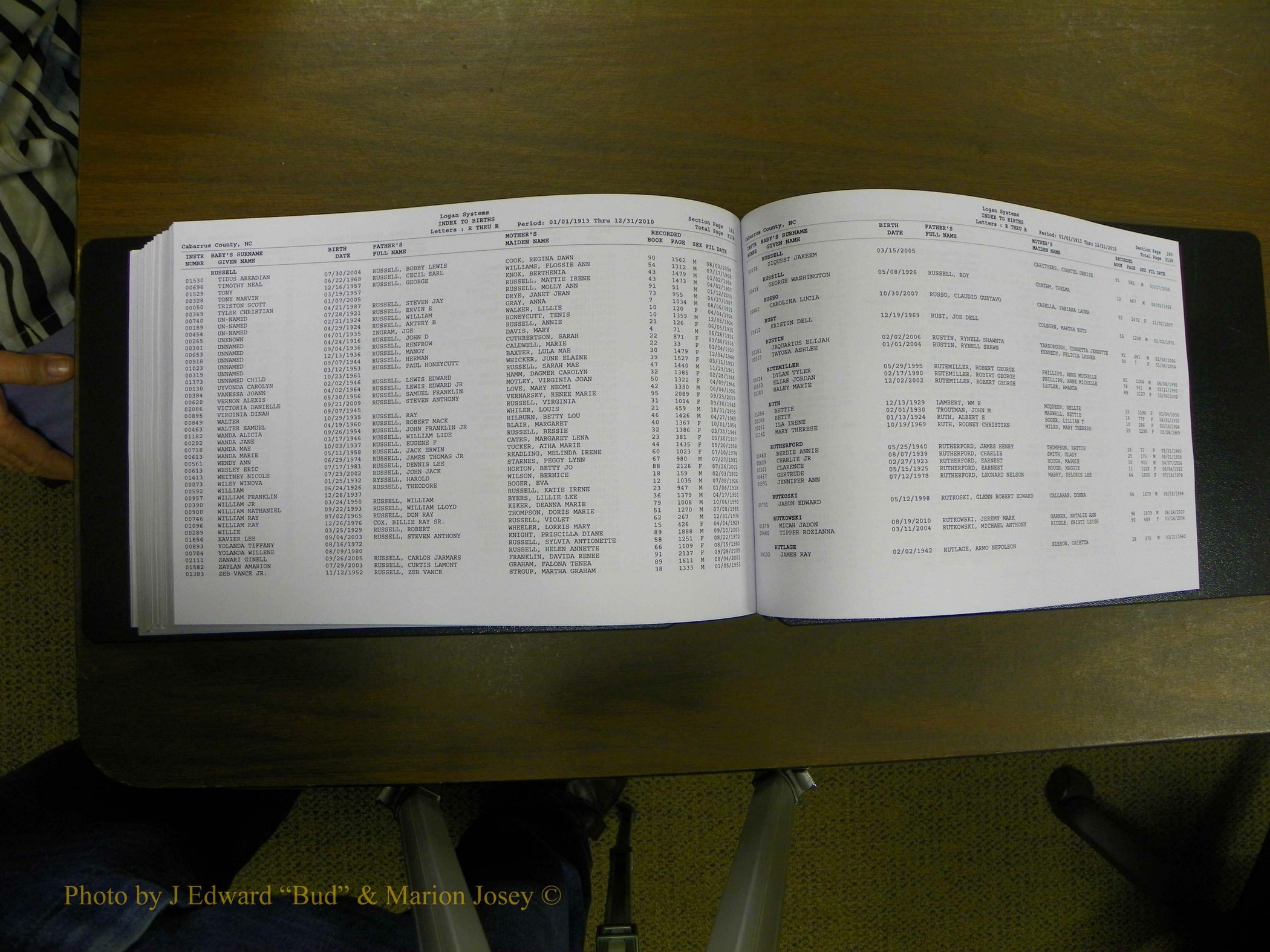 Cabarrus Births Index, N-R, 1913-2010 250.JPG