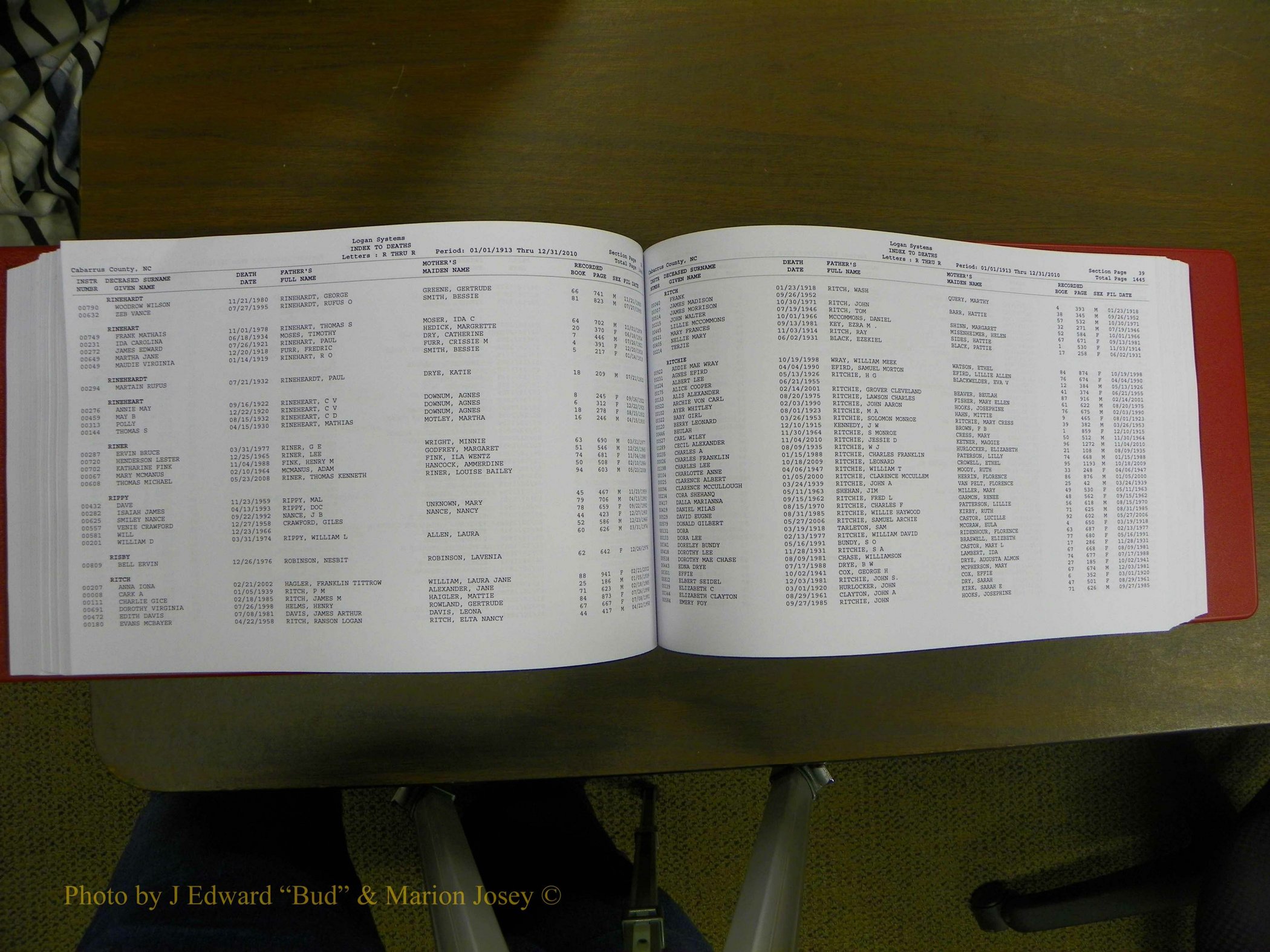 Cabarrus Deaths Index, L-Z, 1913-2010 232.JPG