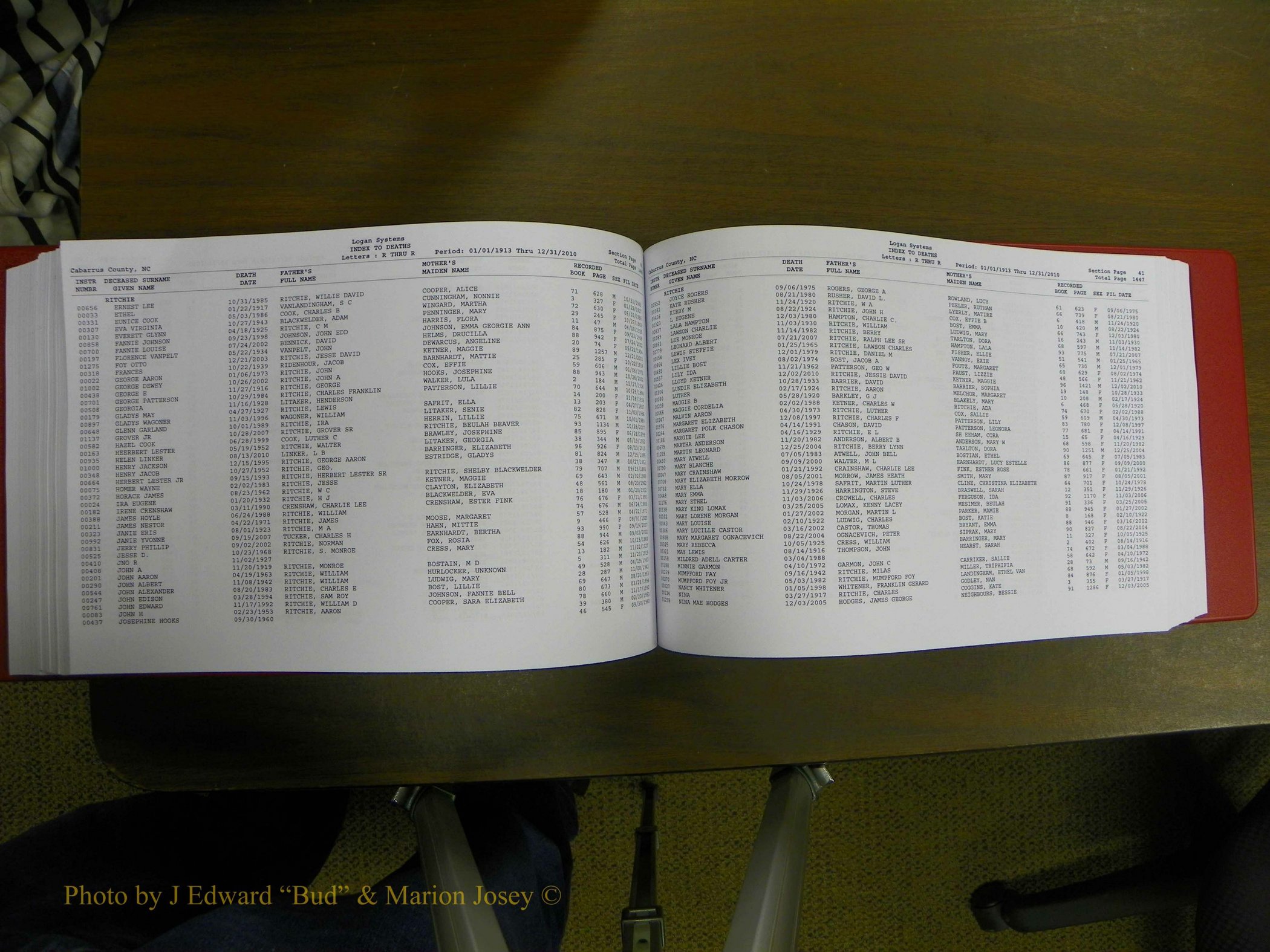 Cabarrus Deaths Index, L-Z, 1913-2010 233.JPG