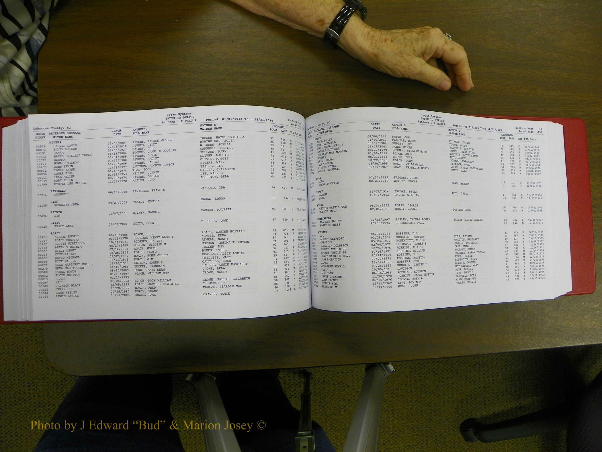 Cabarrus Deaths Index, L-Z, 1913-2010 235.JPG