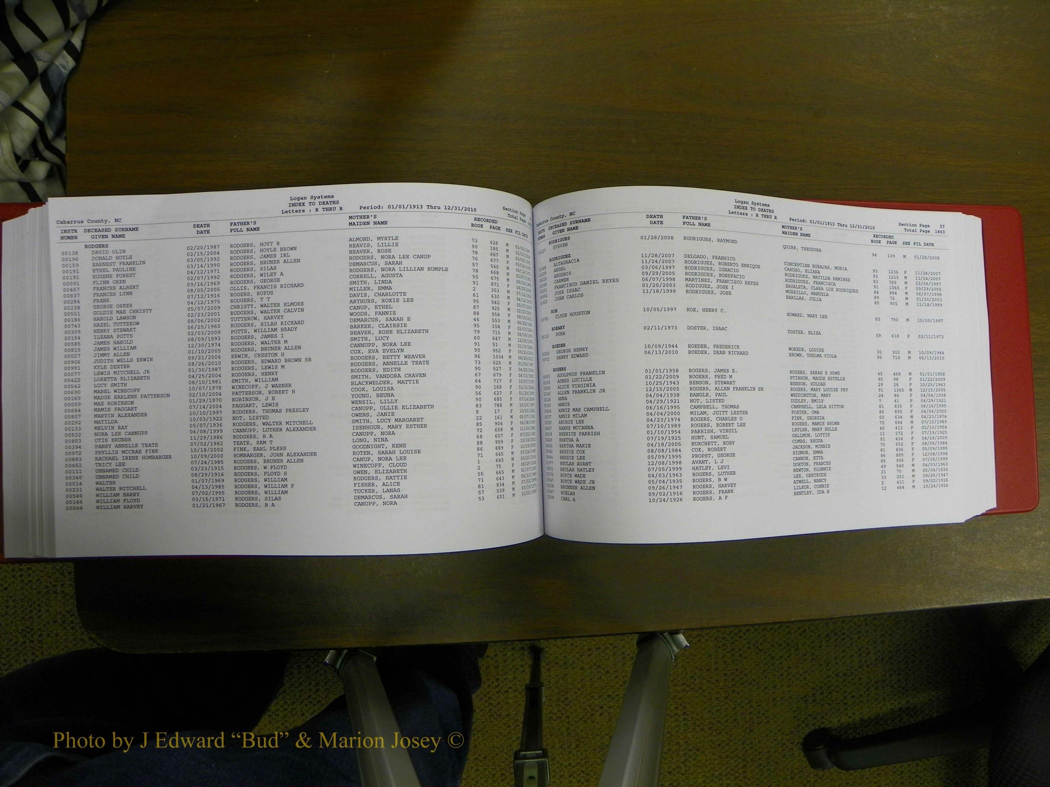 Cabarrus Deaths Index, L-Z, 1913-2010 241.JPG