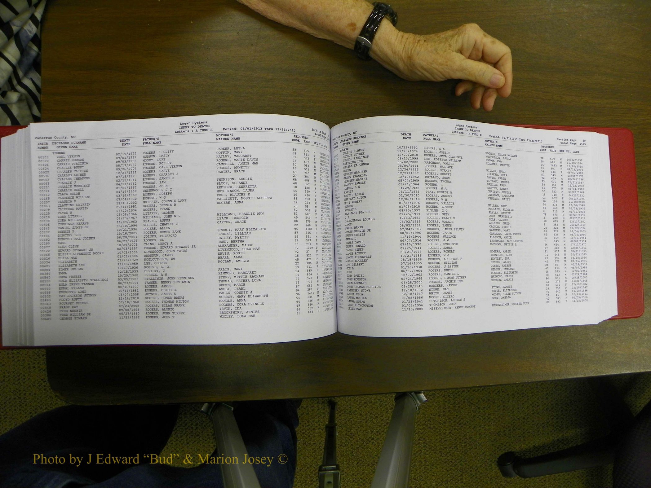 Cabarrus Deaths Index, L-Z, 1913-2010 242.JPG