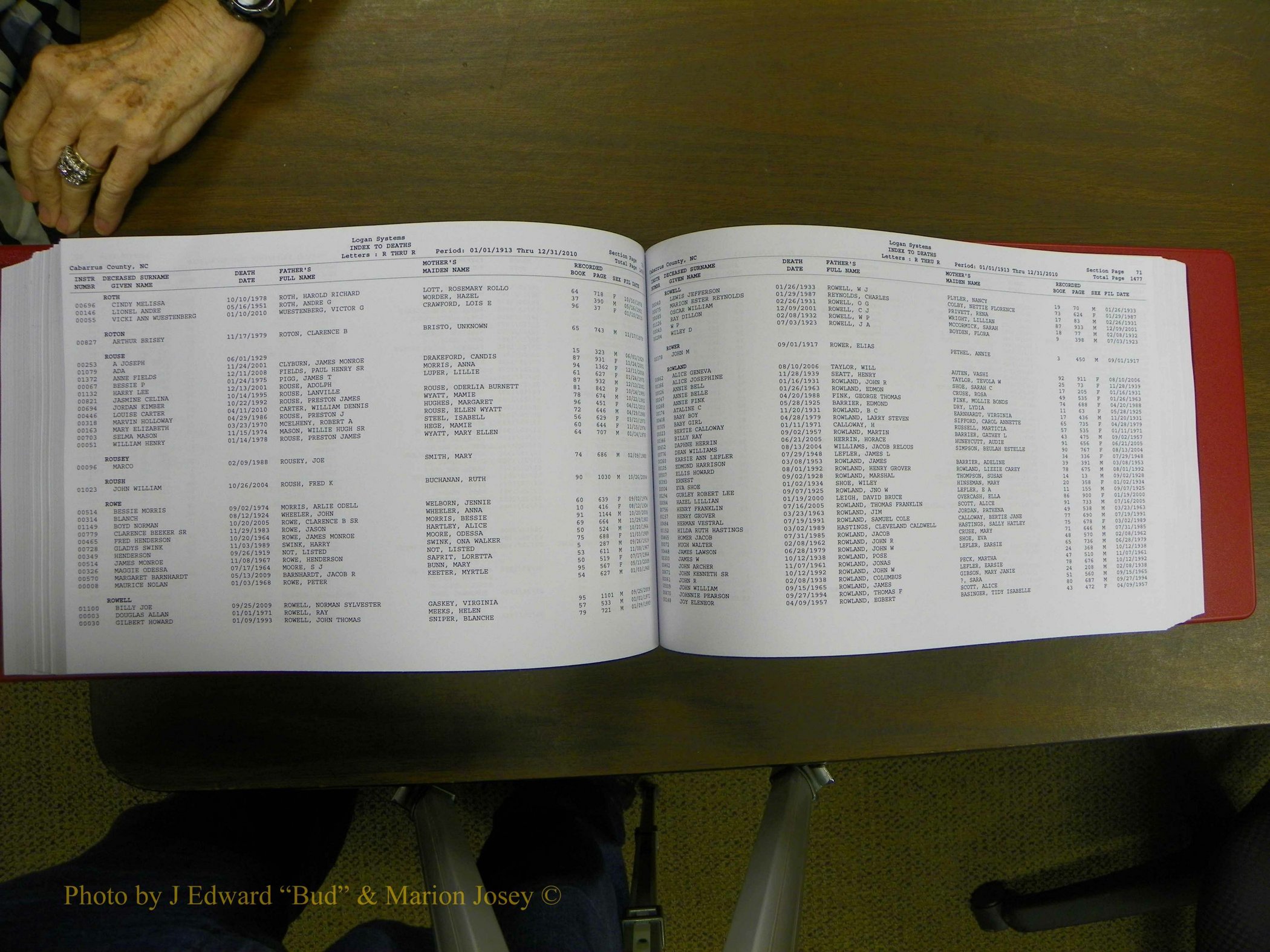 Cabarrus Deaths Index, L-Z, 1913-2010 249.JPG