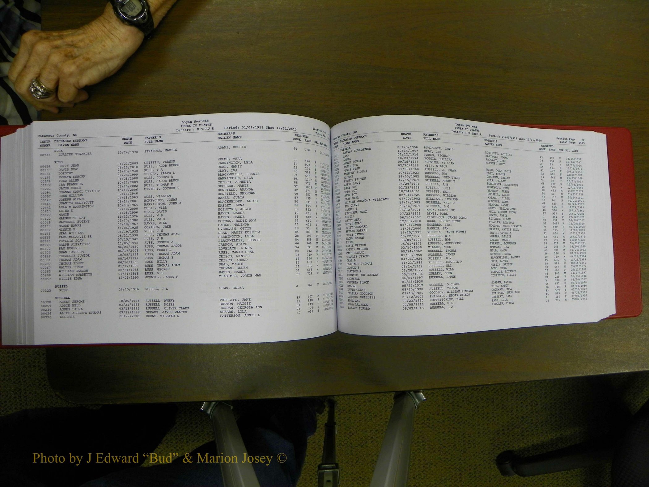 Cabarrus Deaths Index, L-Z, 1913-2010 253.JPG