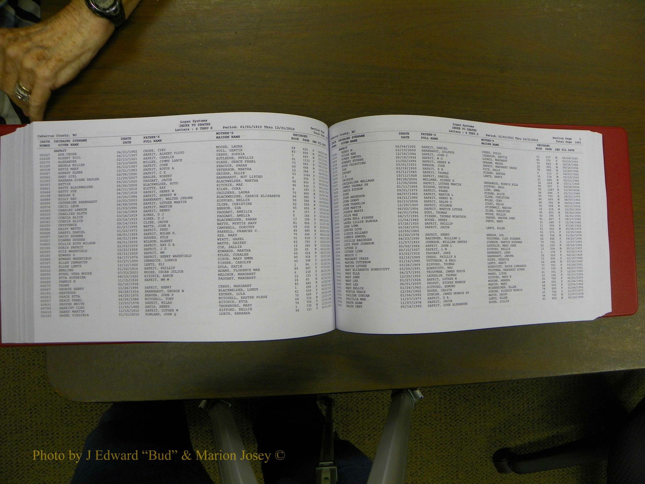 Cabarrus Deaths Index, L-Z, 1913-2010 257.JPG