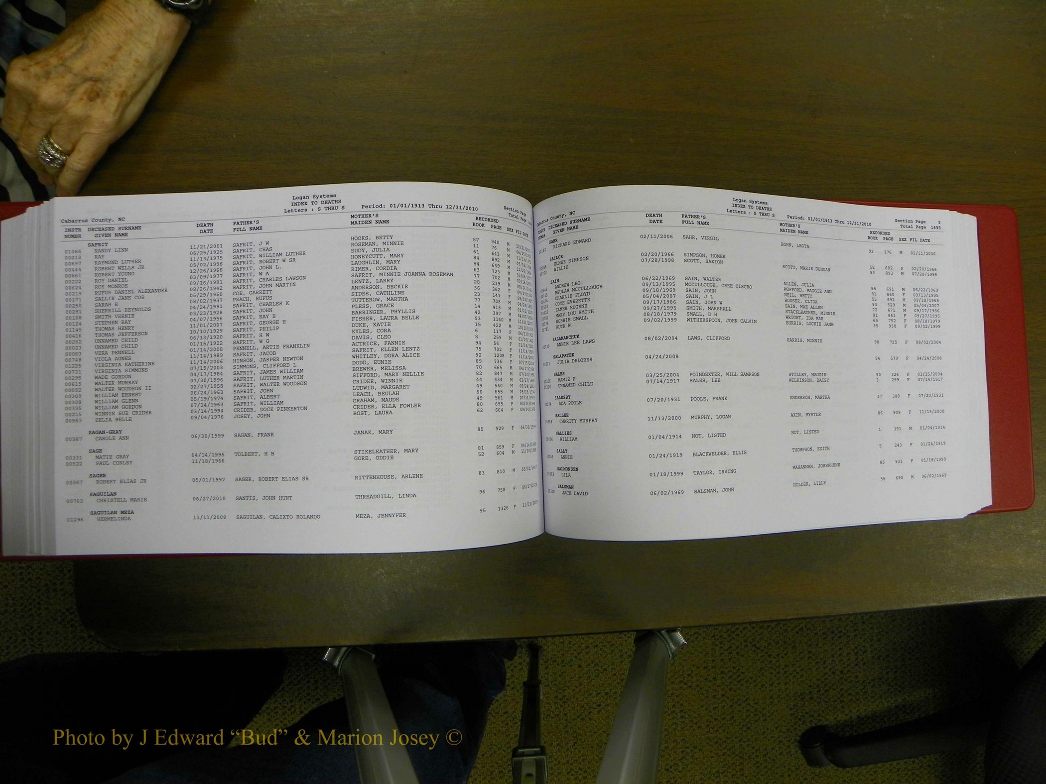 Cabarrus Deaths Index, L-Z, 1913-2010 258.JPG