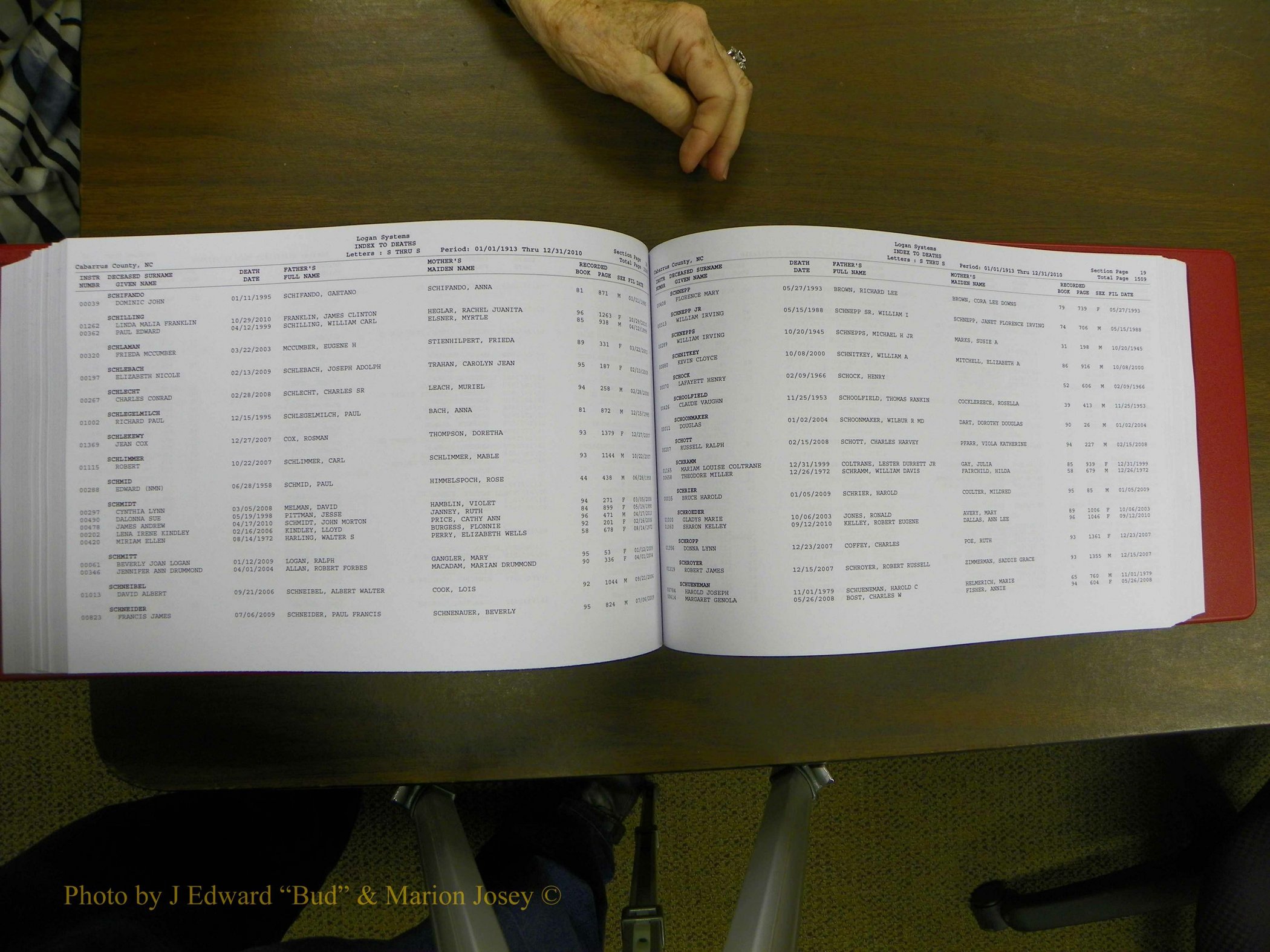 Cabarrus Deaths Index, L-Z, 1913-2010 265.JPG