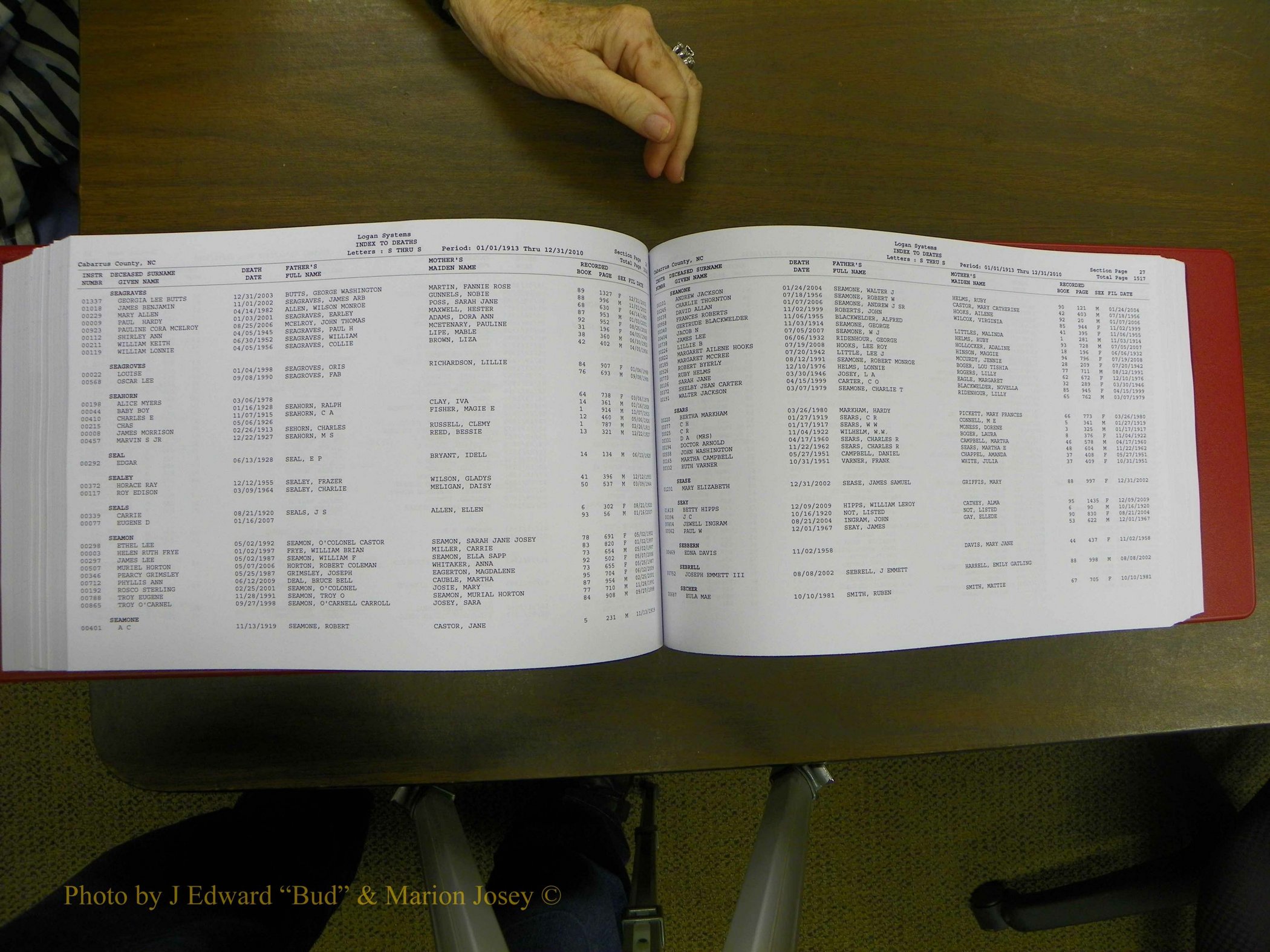Cabarrus Deaths Index, L-Z, 1913-2010 270.JPG