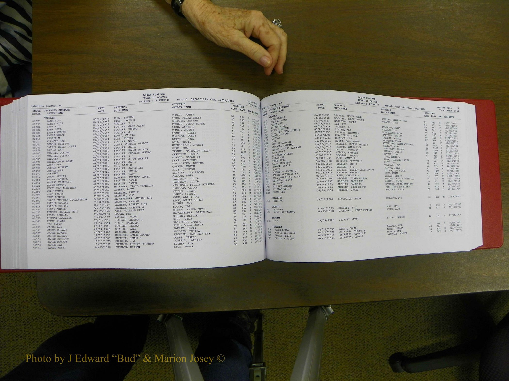 Cabarrus Deaths Index, L-Z, 1913-2010 271.JPG