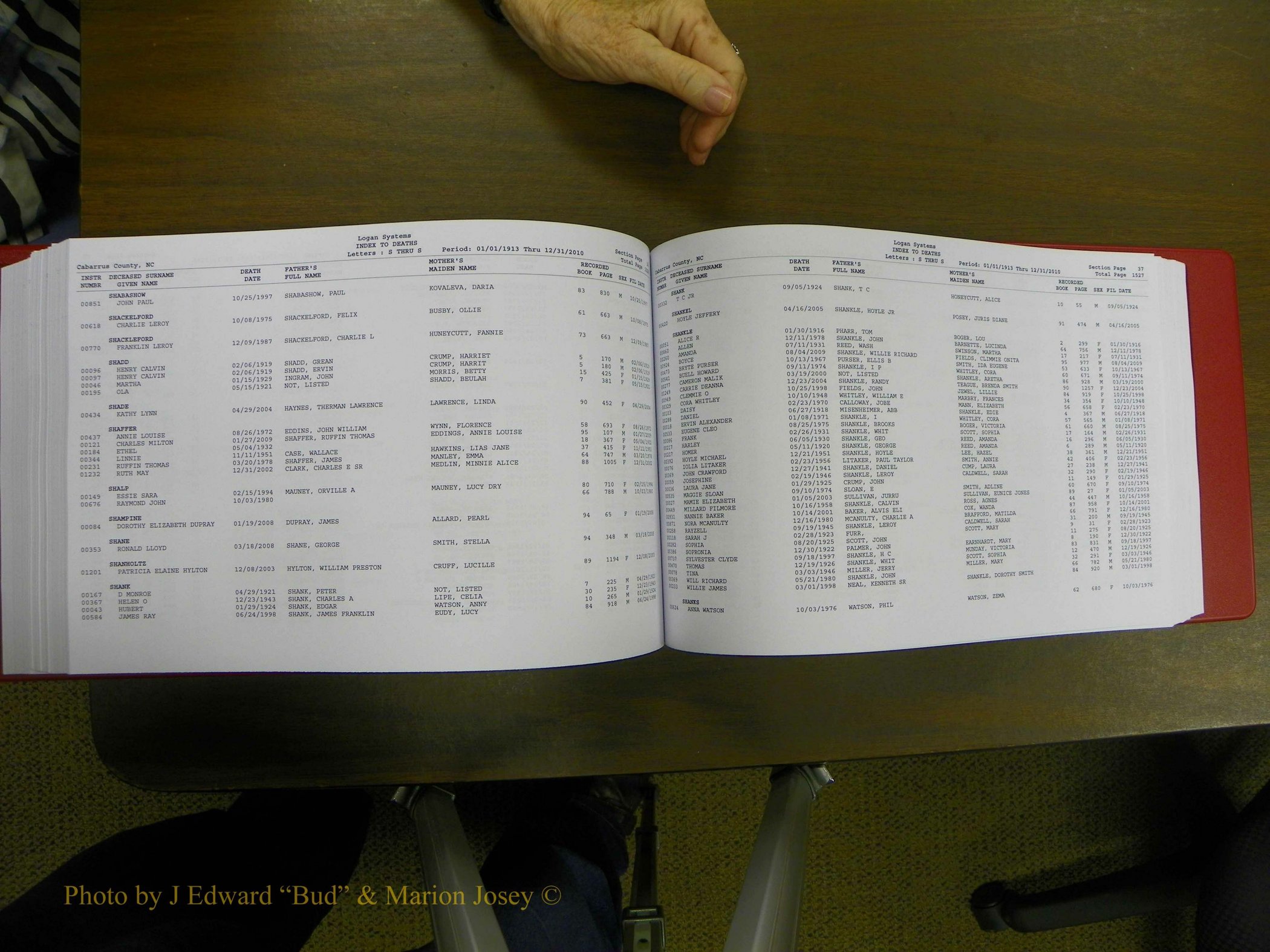 Cabarrus Deaths Index, L-Z, 1913-2010 275.JPG