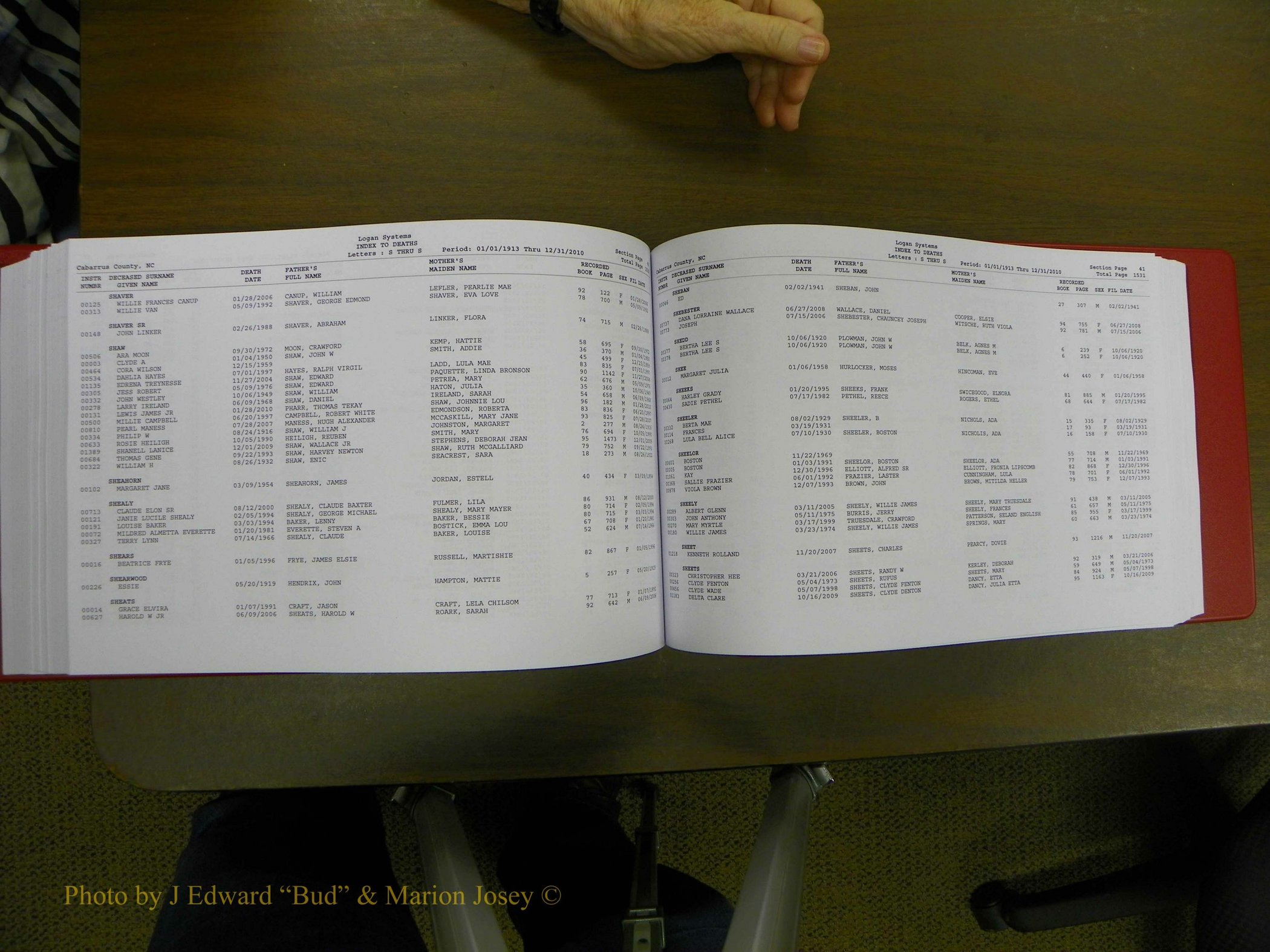 Cabarrus Deaths Index, L-Z, 1913-2010 277.JPG