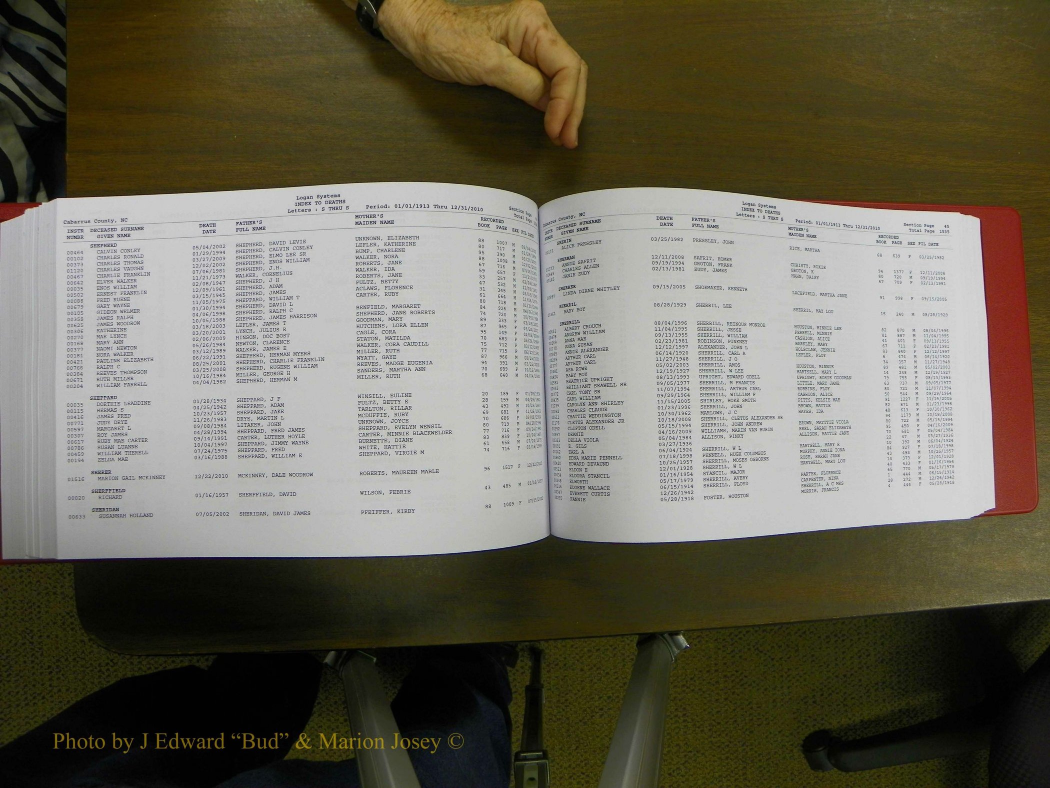 Cabarrus Deaths Index, L-Z, 1913-2010 279.JPG