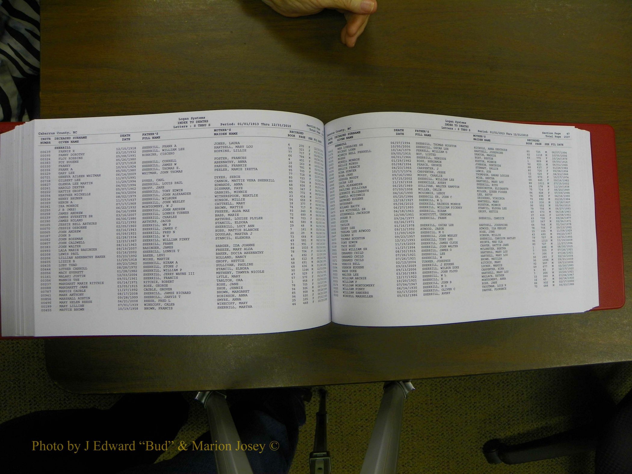 Cabarrus Deaths Index, L-Z, 1913-2010 280.JPG