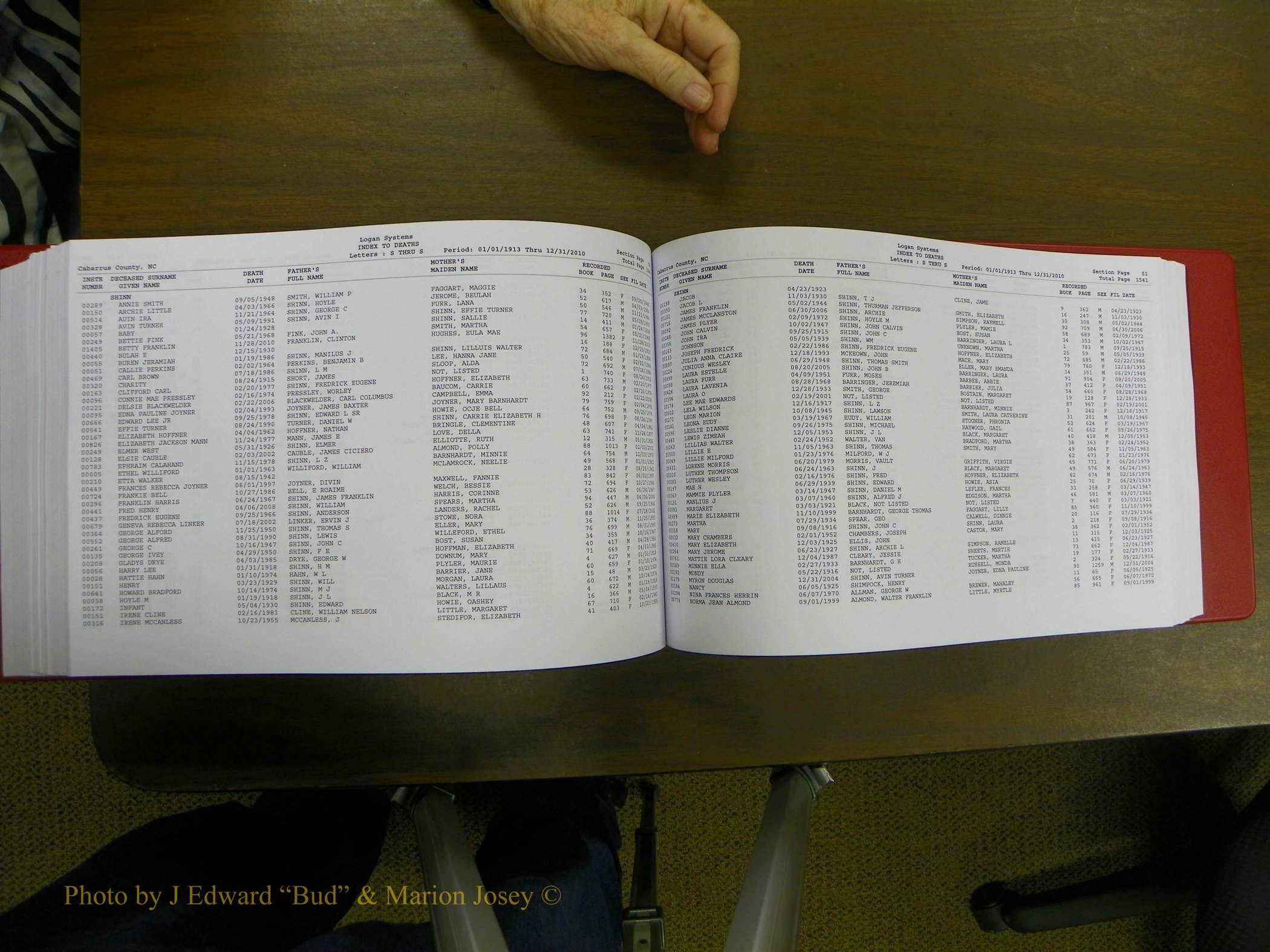 Cabarrus Deaths Index, L-Z, 1913-2010 282.JPG
