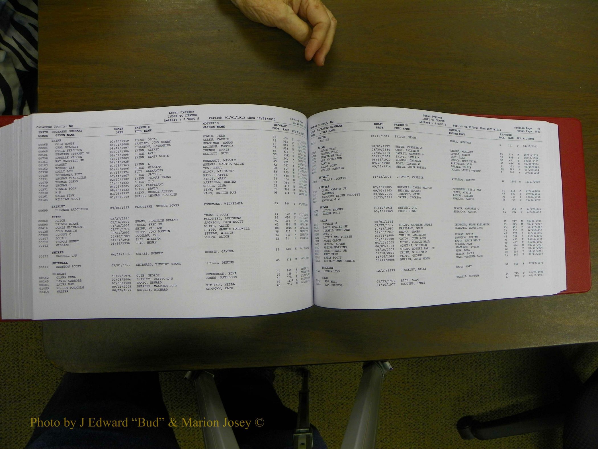 Cabarrus Deaths Index, L-Z, 1913-2010 283.JPG