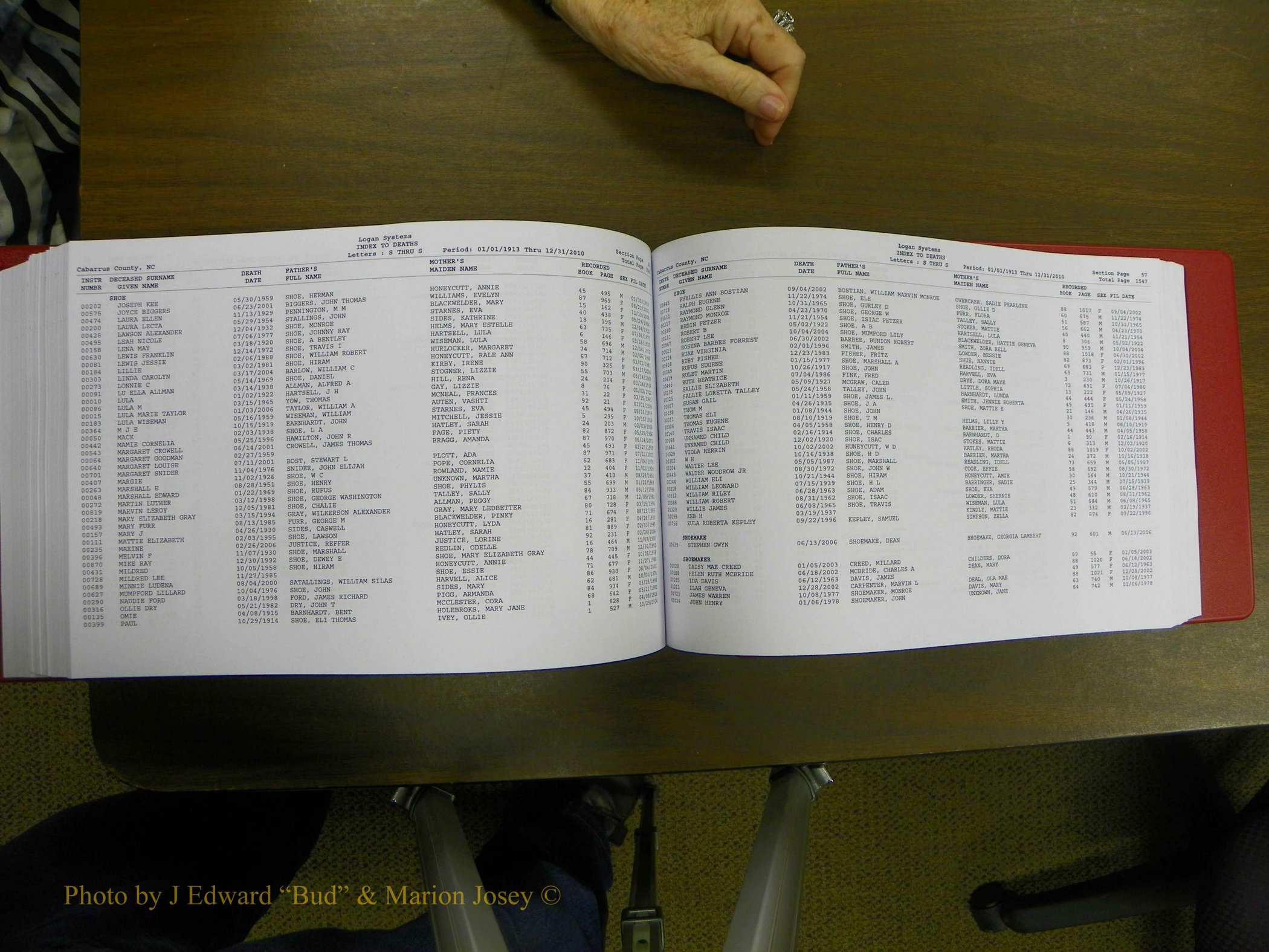 Cabarrus Deaths Index, L-Z, 1913-2010 285.JPG