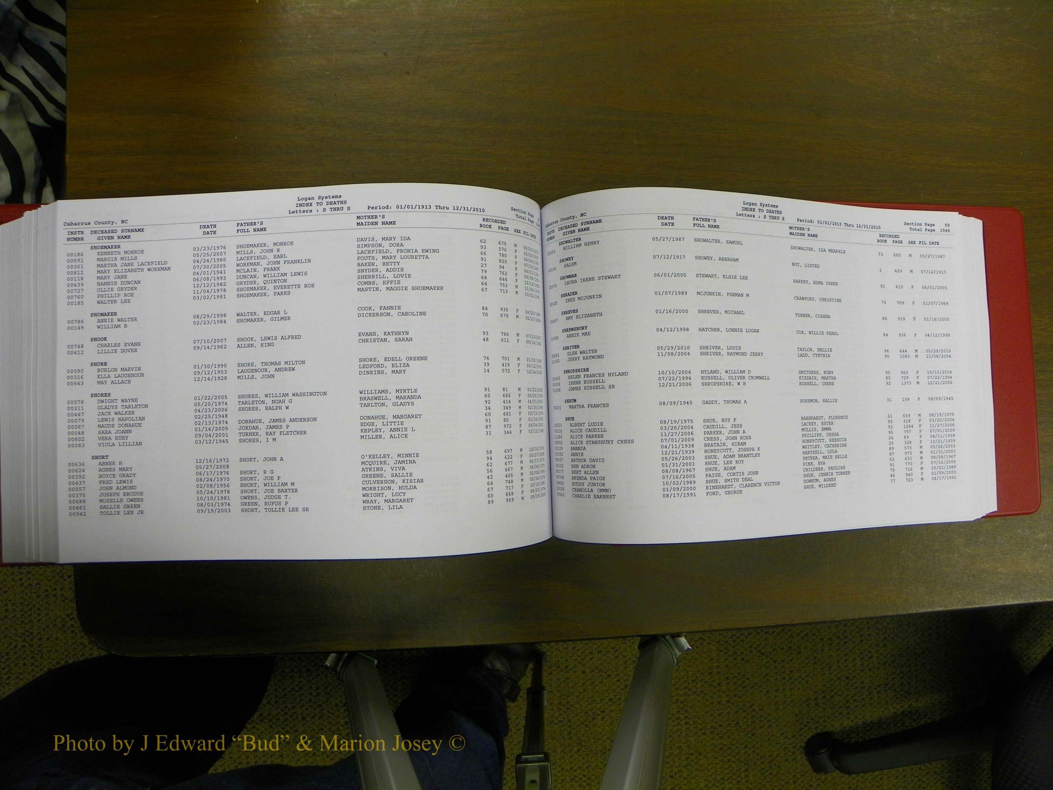 Cabarrus Deaths Index, L-Z, 1913-2010 286.JPG