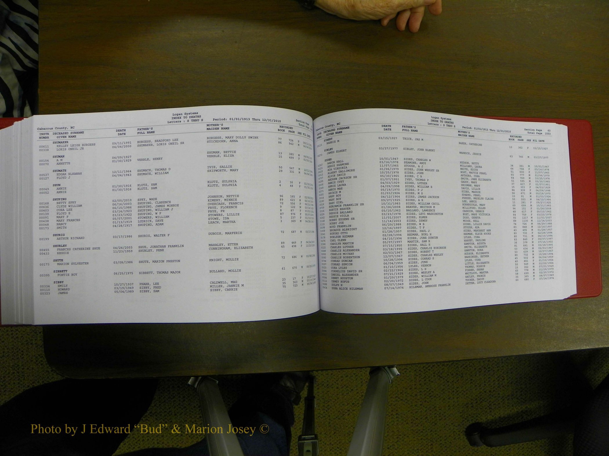 Cabarrus Deaths Index, L-Z, 1913-2010 288.JPG
